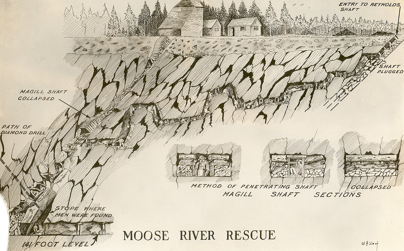 meninmines : Moose River Rescue