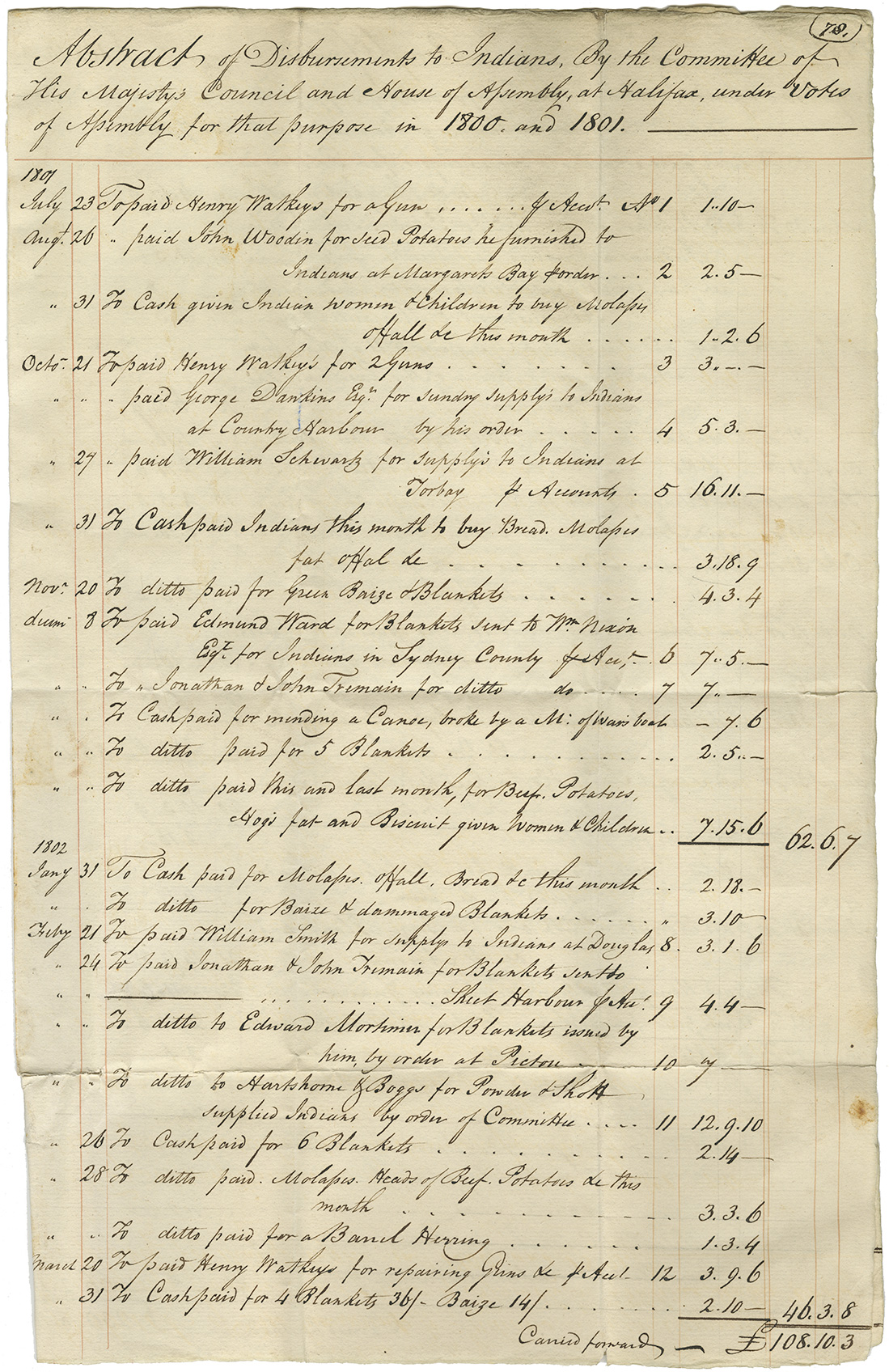 mikmaq : Abstract of disbursements to Mikmaq by the Committee of His Majestys Council and House of Assembly. 1800 and 1801.