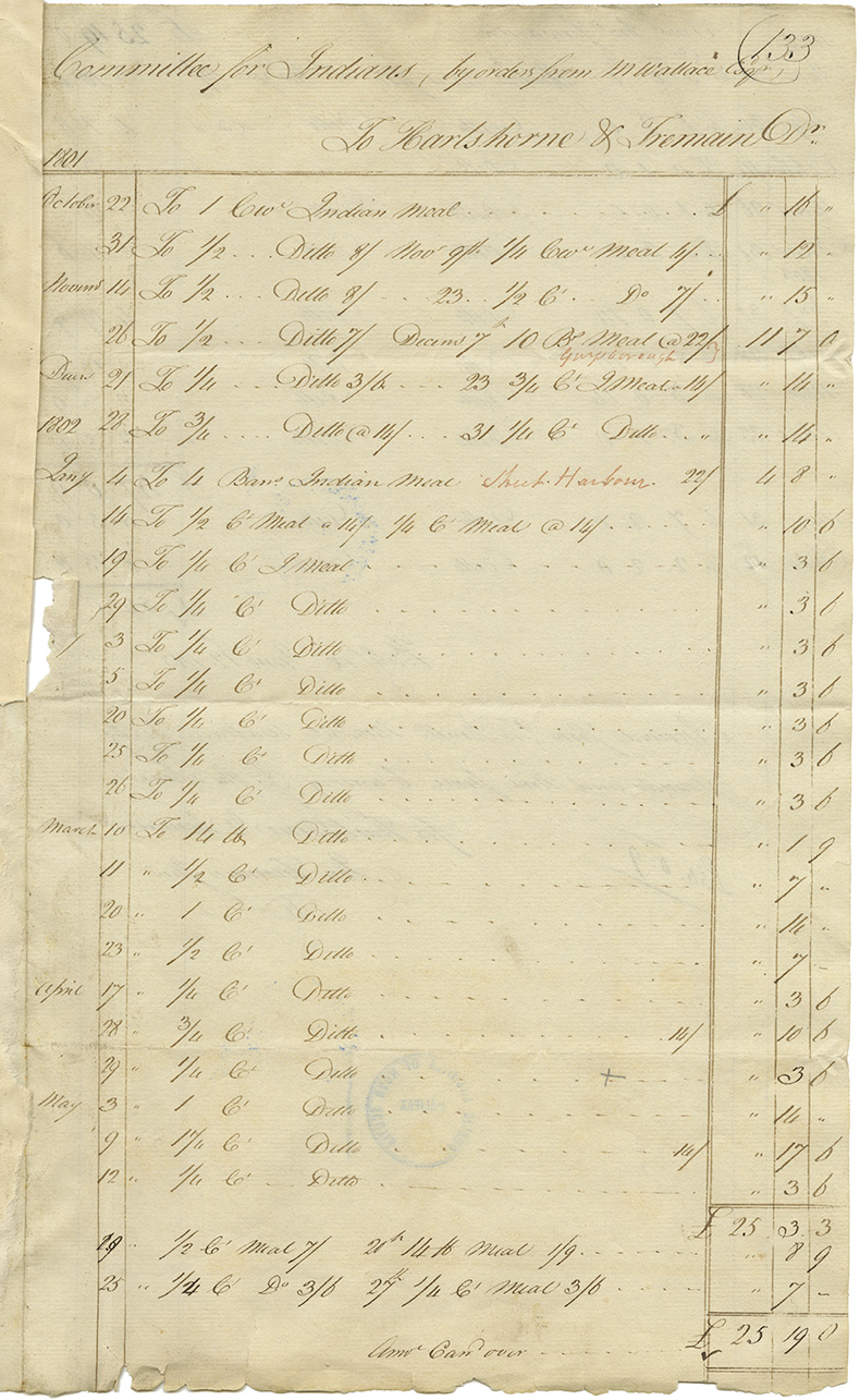 mikmaq : Account of Hartshorne and Tremain for goods supplied to the Committee for Indians, 1801-1803.