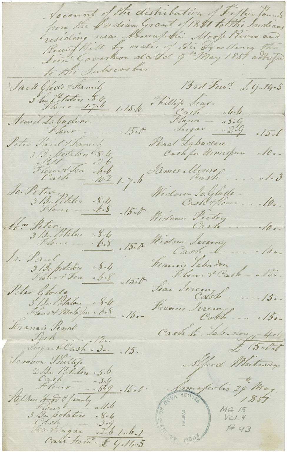Account of the distribution of £15 from Indian Grant of 1851 to Mi'kmaq at Moose River and Round Hill, Annapolis County.