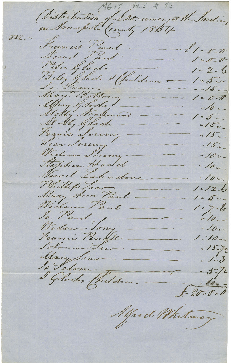 Account of the expenditure of monies among the Mi'kmaq of Annapolis County. Names mentioned.