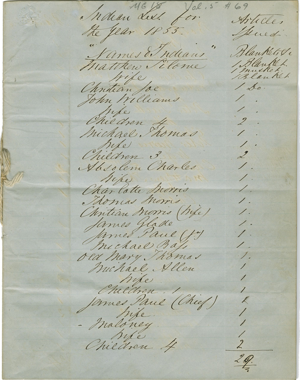 Partial list of Mi'kmaq for the year 1853 with names of Mi'kmaq and articles issued.