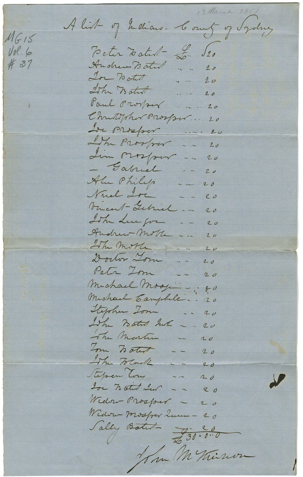 Account of expenditures of £30-0-0 in Sydney County.