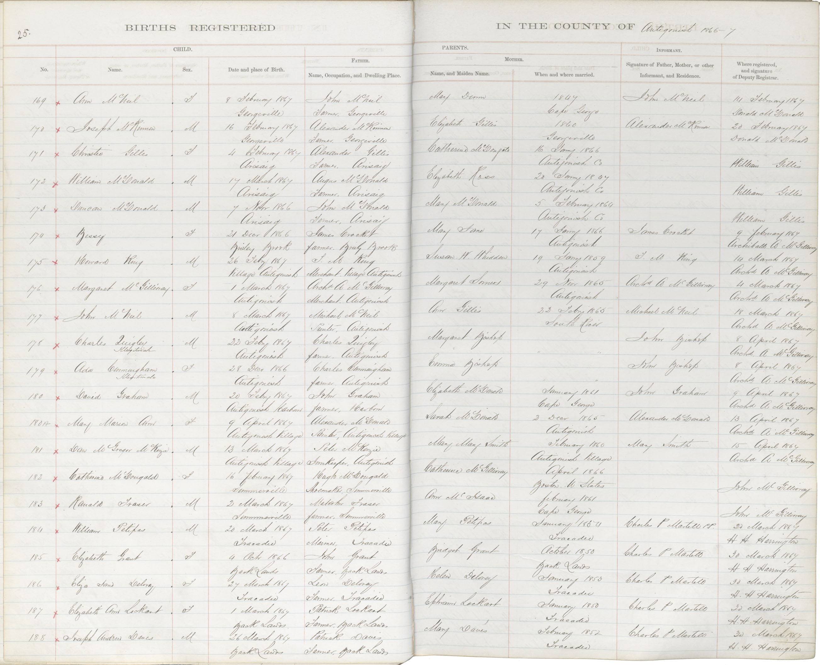 nova-scotia-archives-nova-scotia-births-marriages-and-deaths