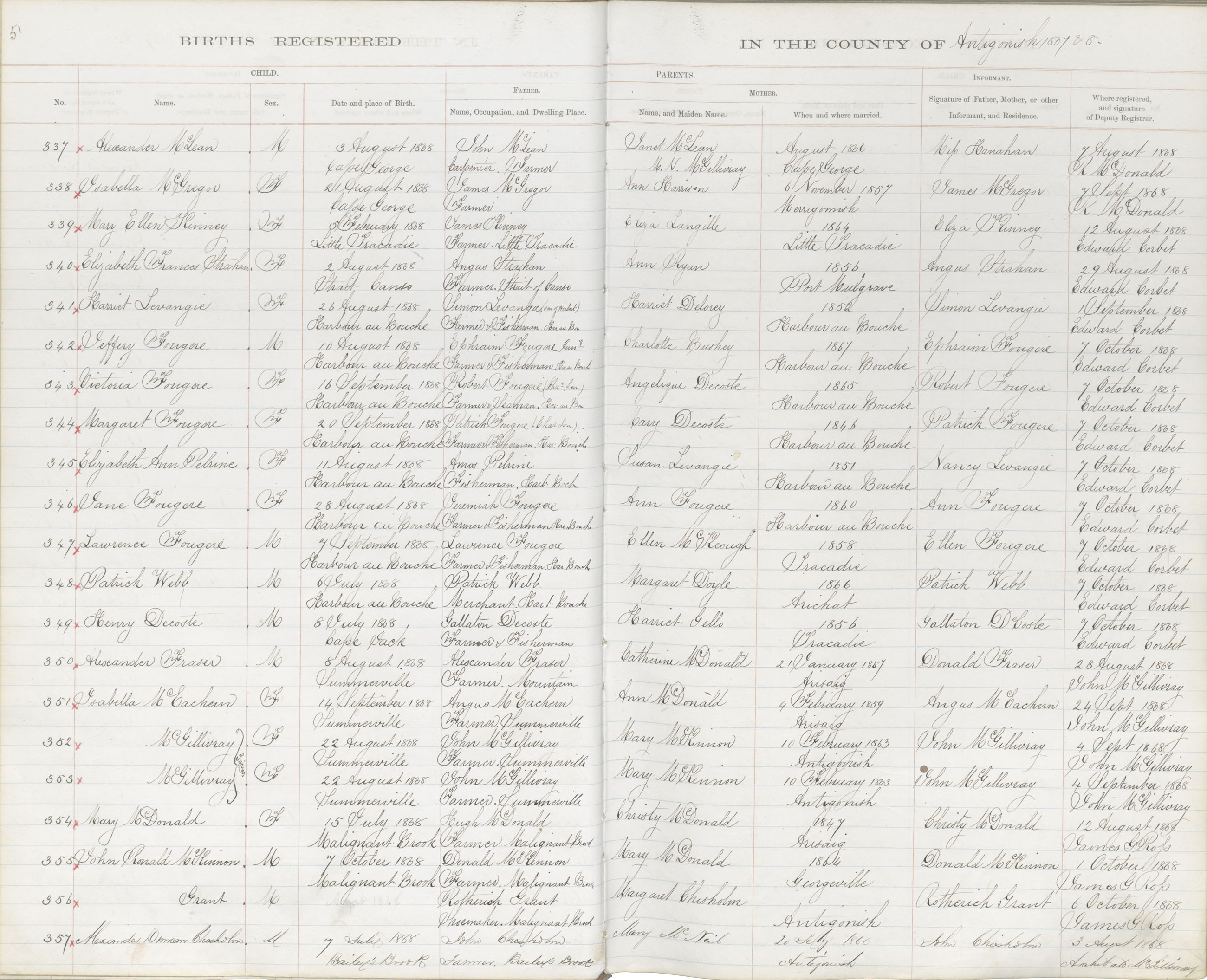 nova-scotia-archives-nova-scotia-births-marriages-and-deaths