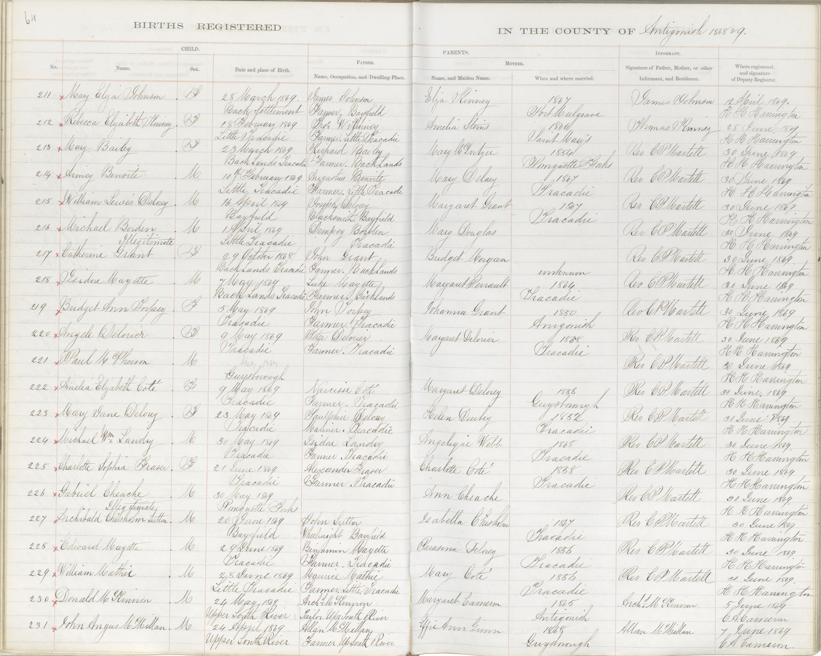 nova-scotia-archives-nova-scotia-births-marriages-and-deaths