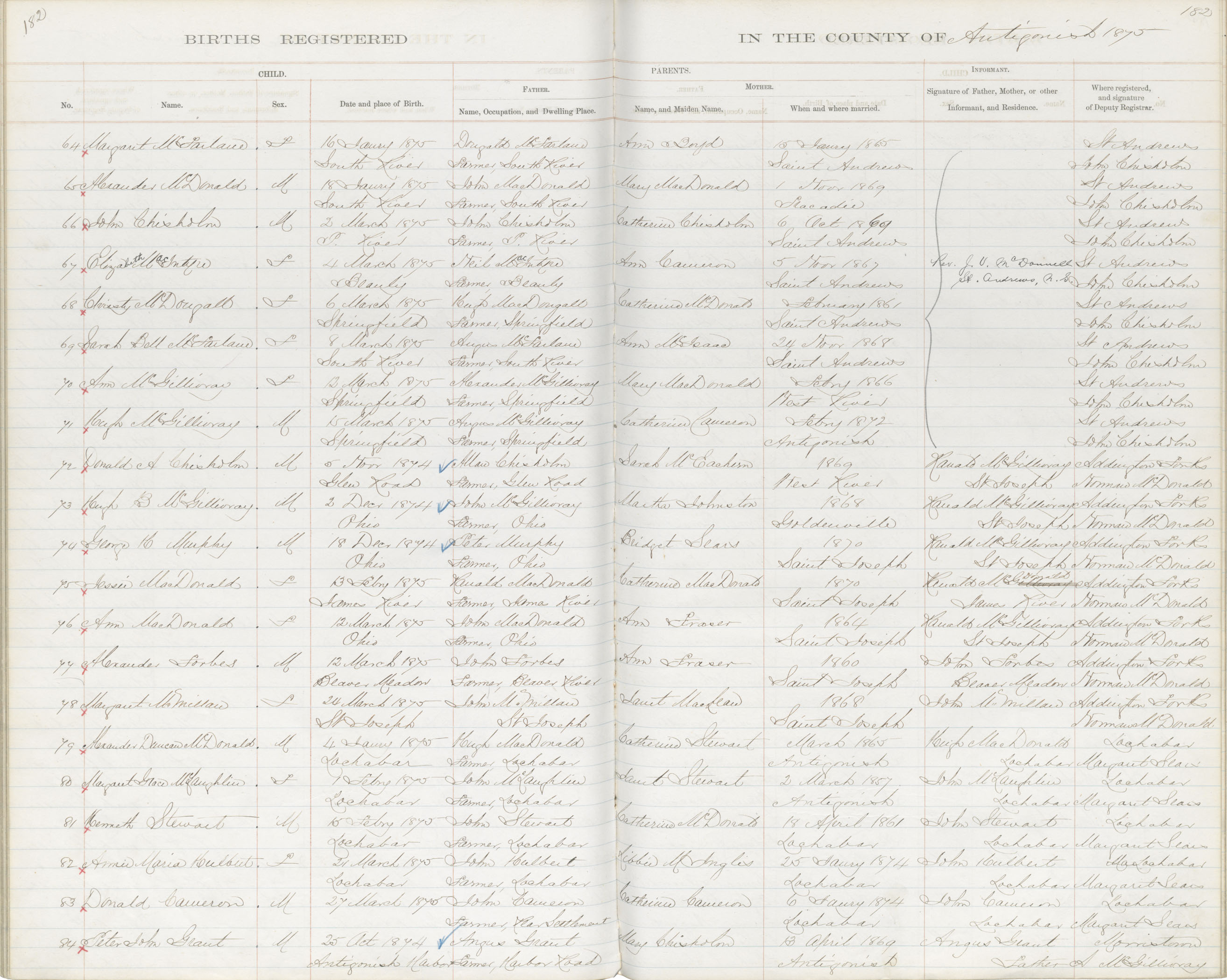 Nova Scotia Archives - Nova Scotia Births, Marriages, and Deaths