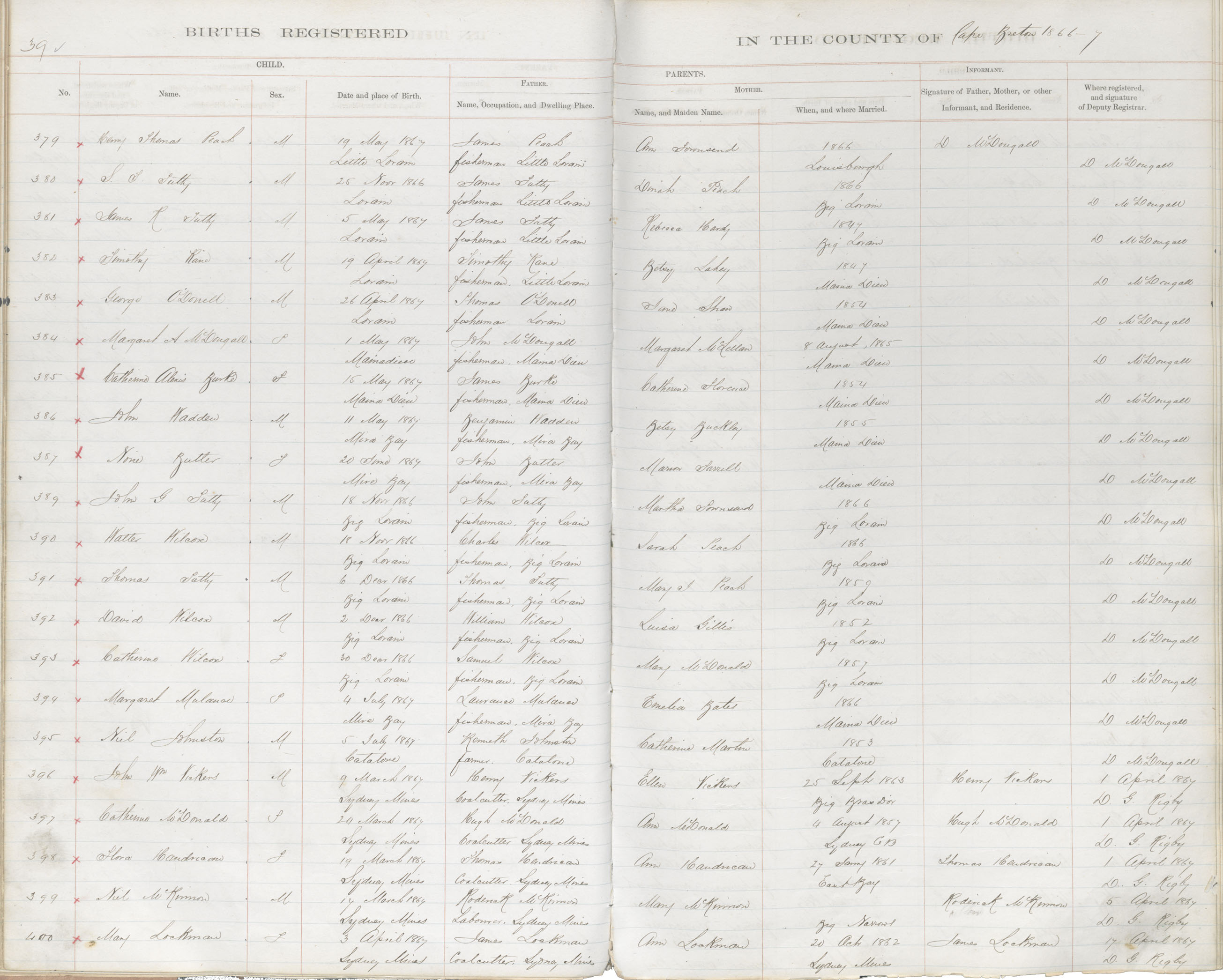 nova-scotia-archives-nova-scotia-births-marriages-and-deaths