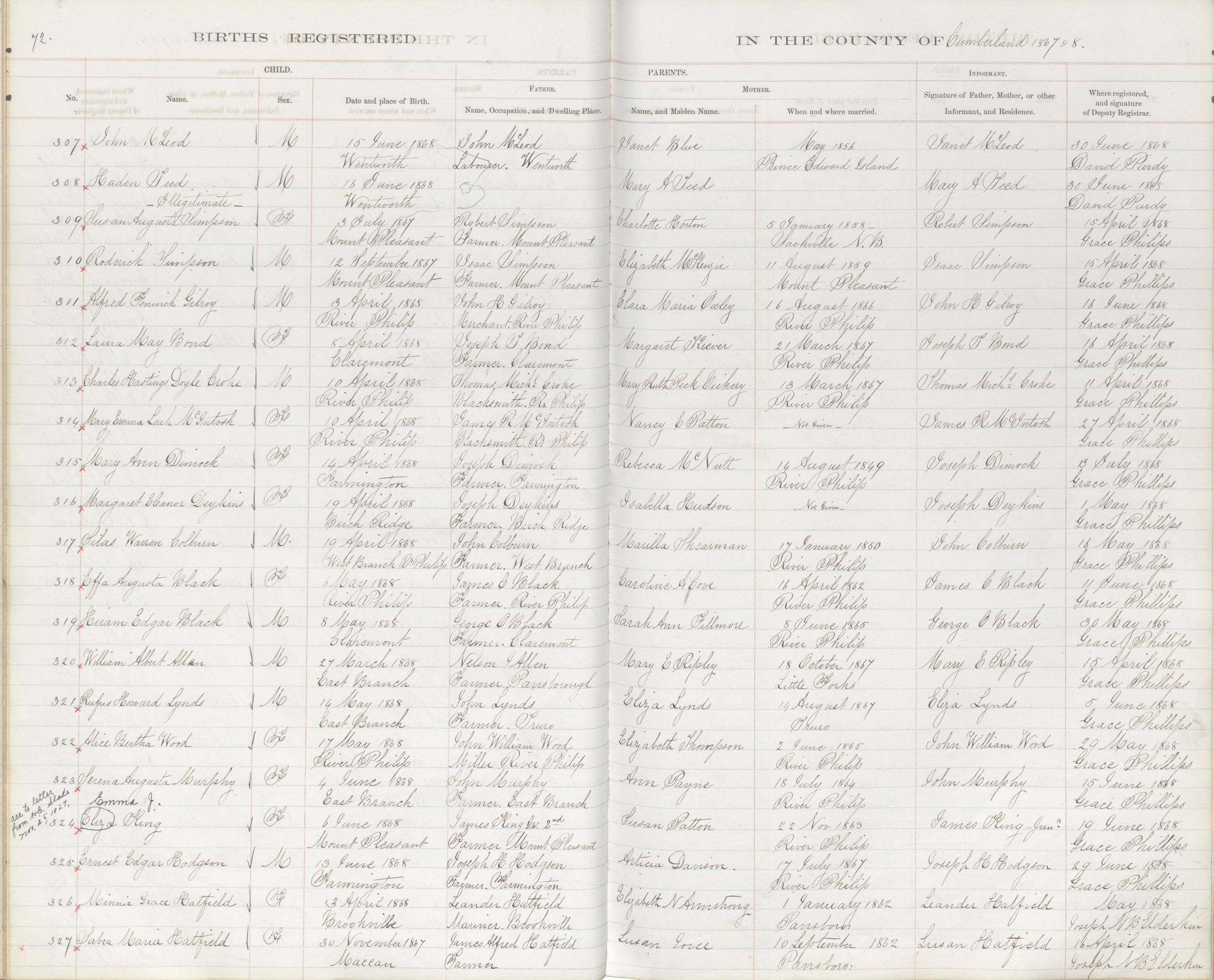 nova-scotia-archives-nova-scotia-births-marriages-and-deaths