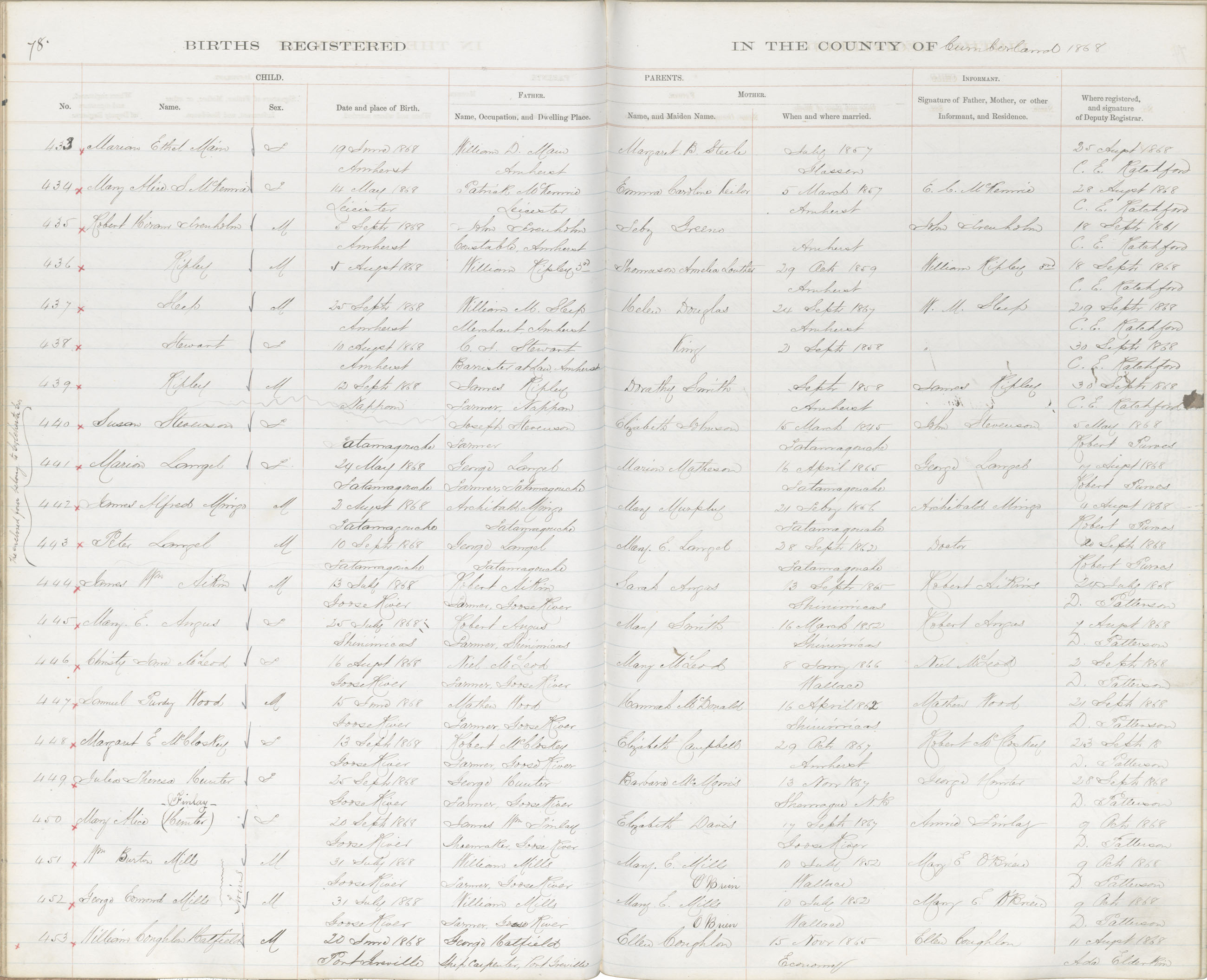 Nova Scotia Archives - Nova Scotia Births, Marriages, and Deaths