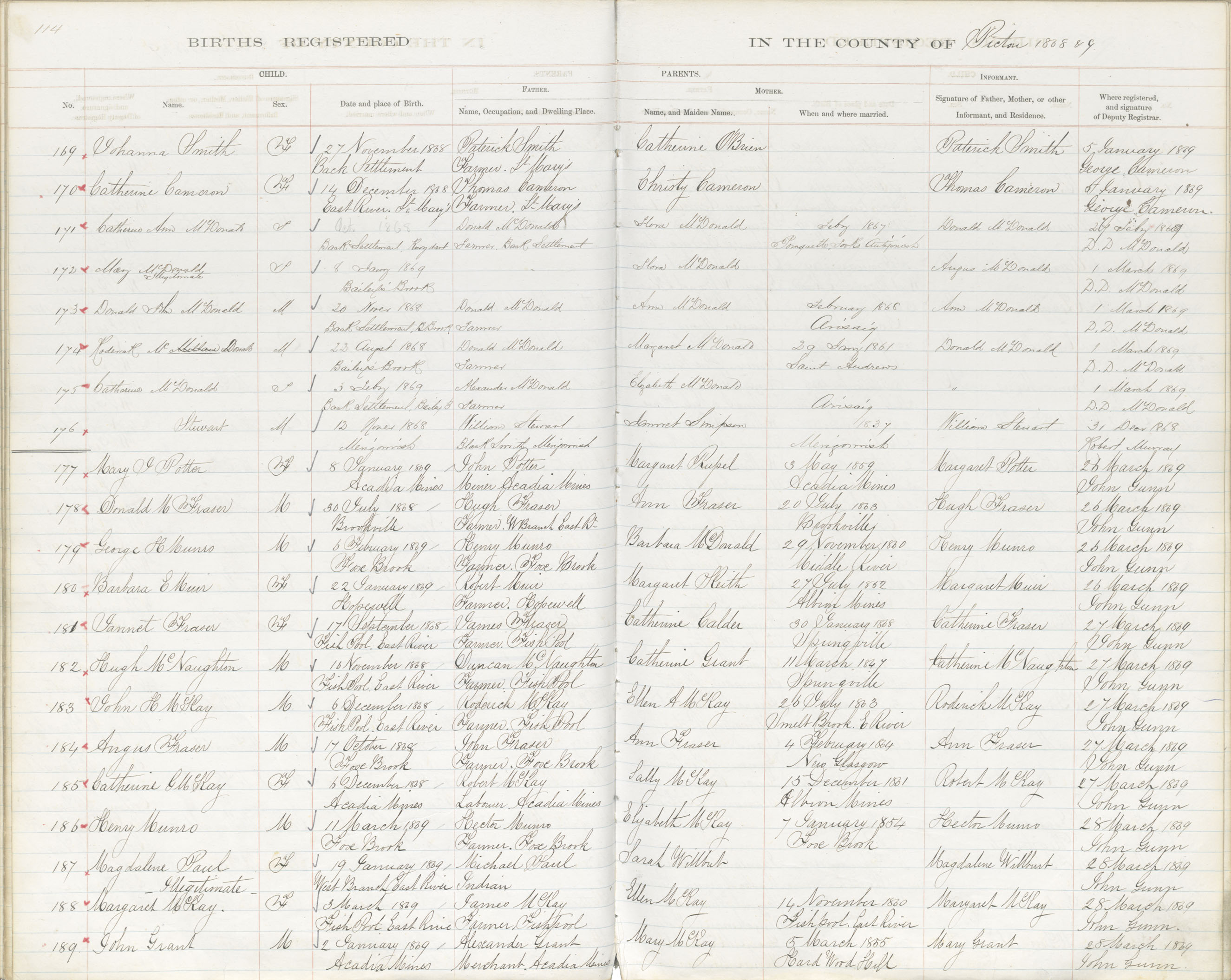 nova-scotia-archives-nova-scotia-births-marriages-and-deaths