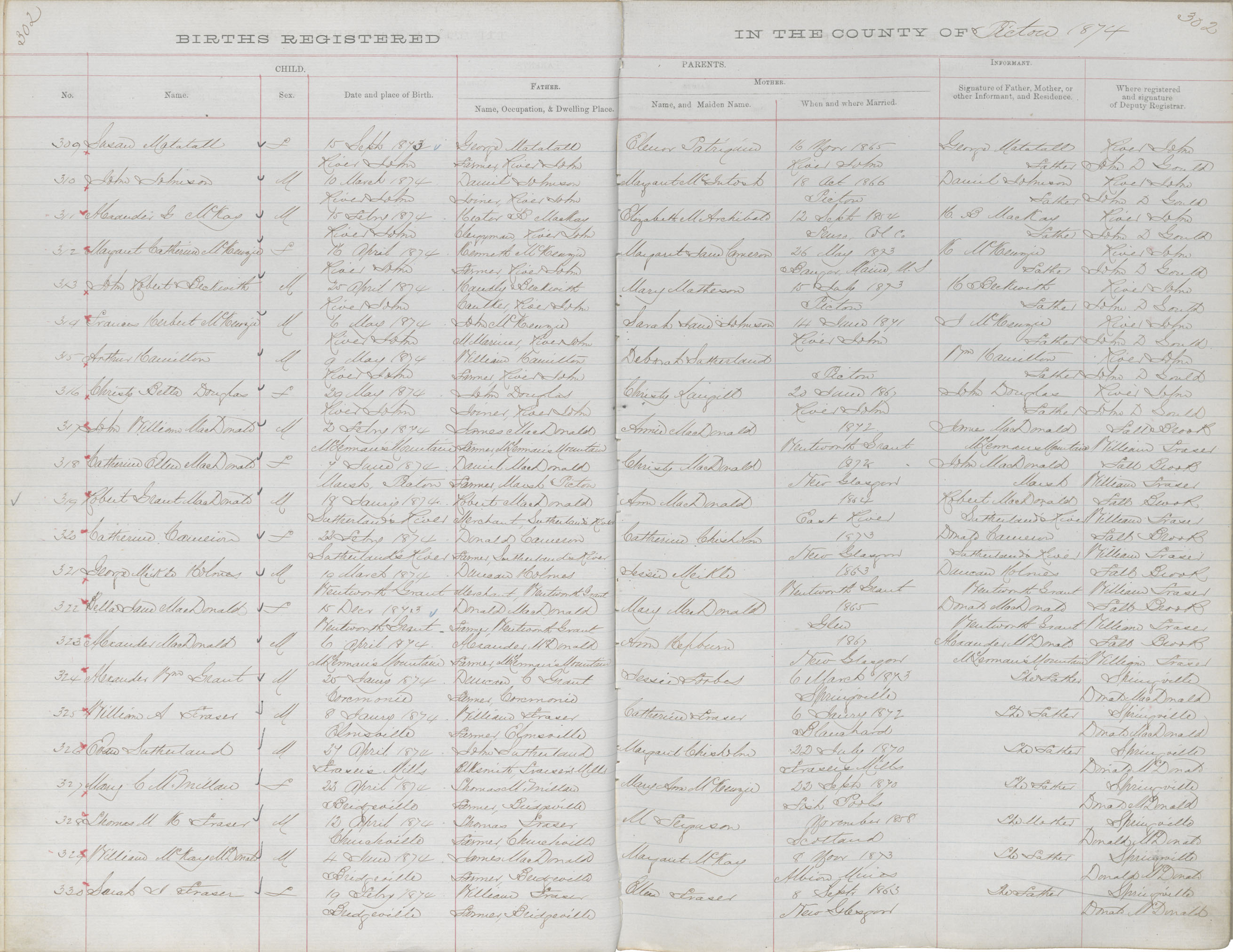 Nova Scotia Archives - Nova Scotia Births, Marriages, and Deaths