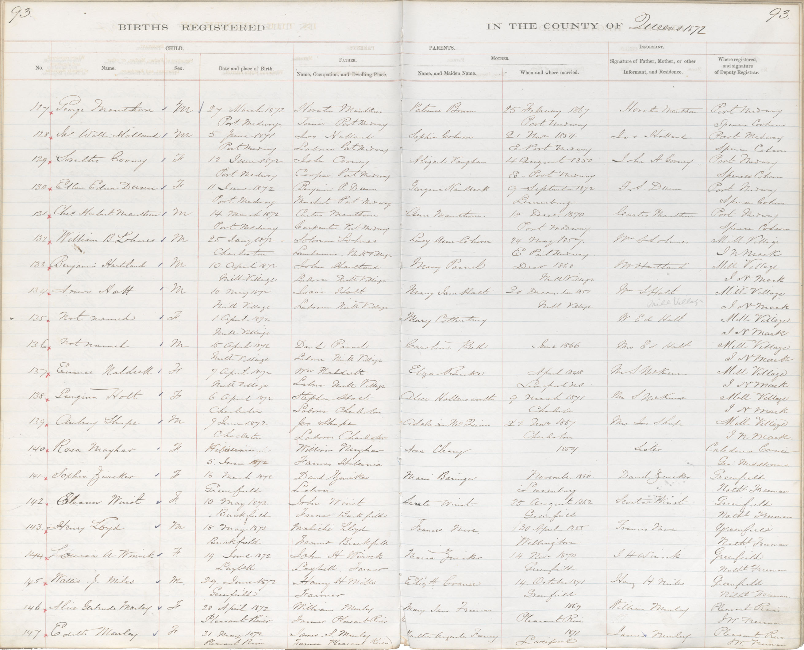 Nova Scotia Archives - Nova Scotia Births, Marriages, and Deaths