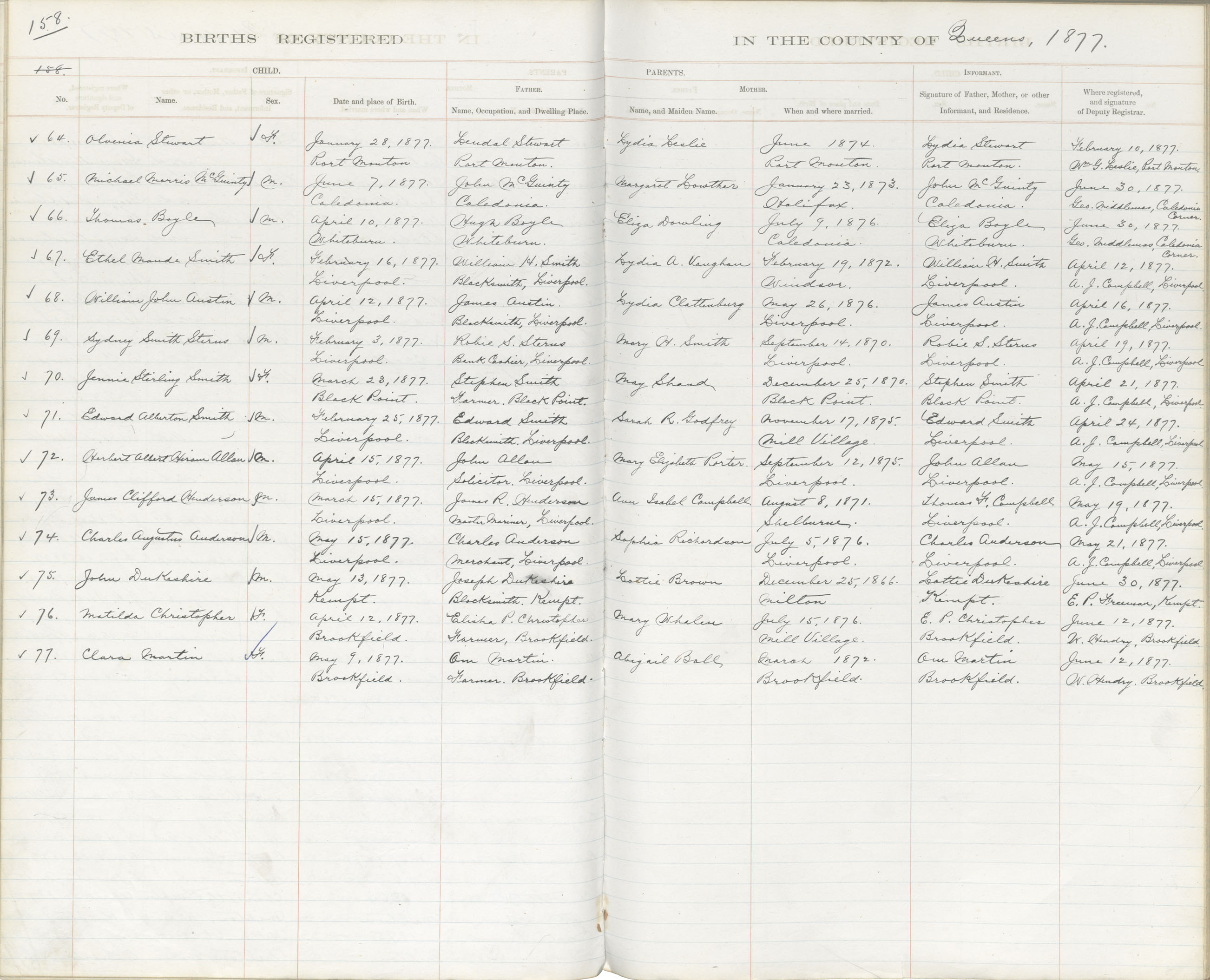 Nova Scotia Archives - Nova Scotia Births, Marriages, and Deaths