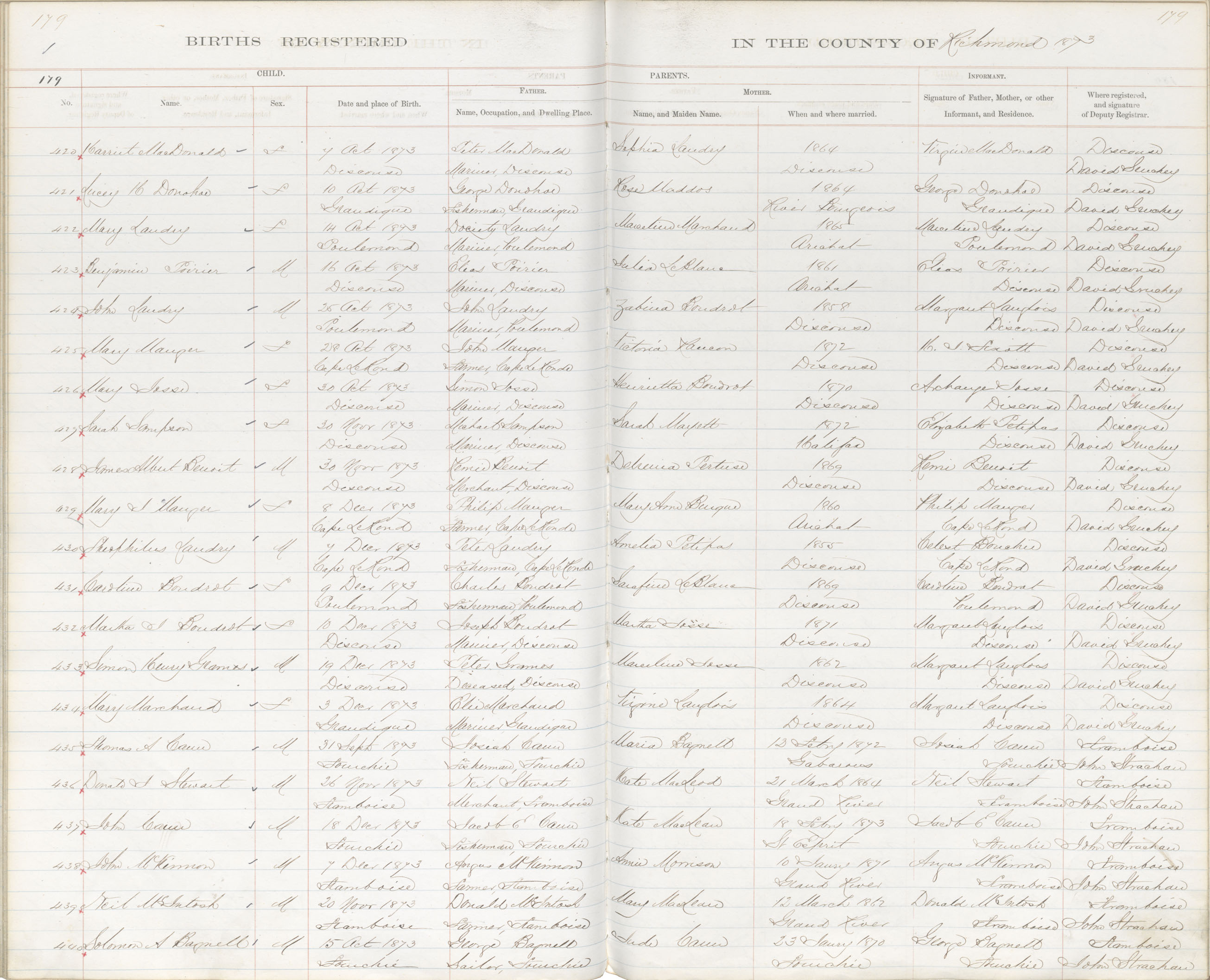 Nova Scotia Archives - Nova Scotia Births, Marriages, And Deaths