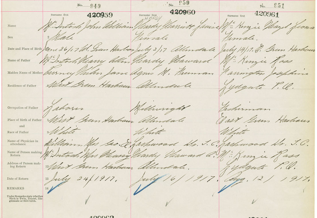 Nova Scotia Archives - Nova Scotia Births, Marriages, And Deaths