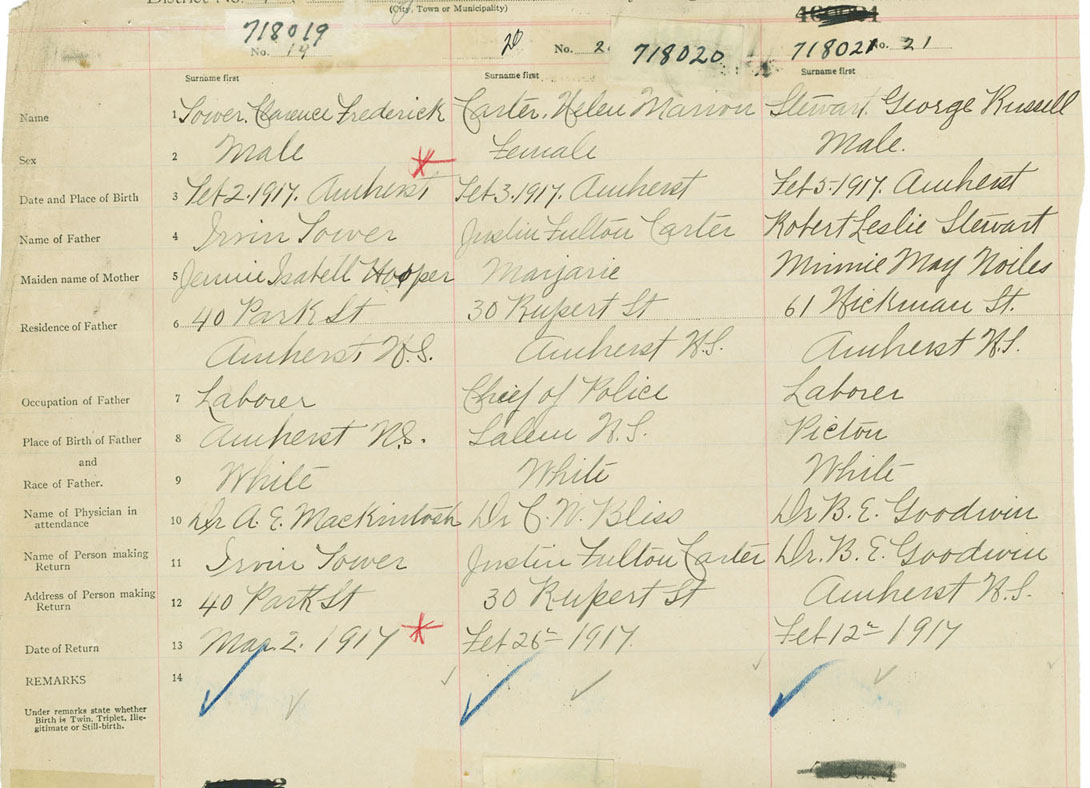 Nova Scotia Archives - Nova Scotia Births, Marriages, And Deaths