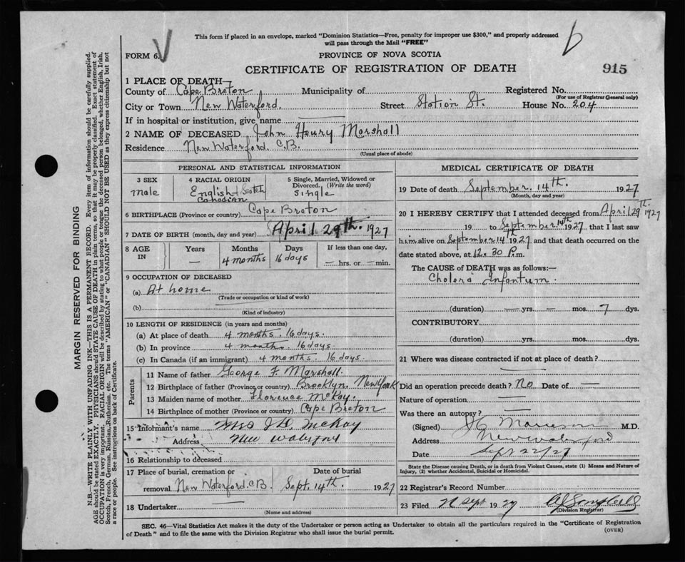 Nova Scotia Archives - Nova Scotia Births, Marriages, and Deaths