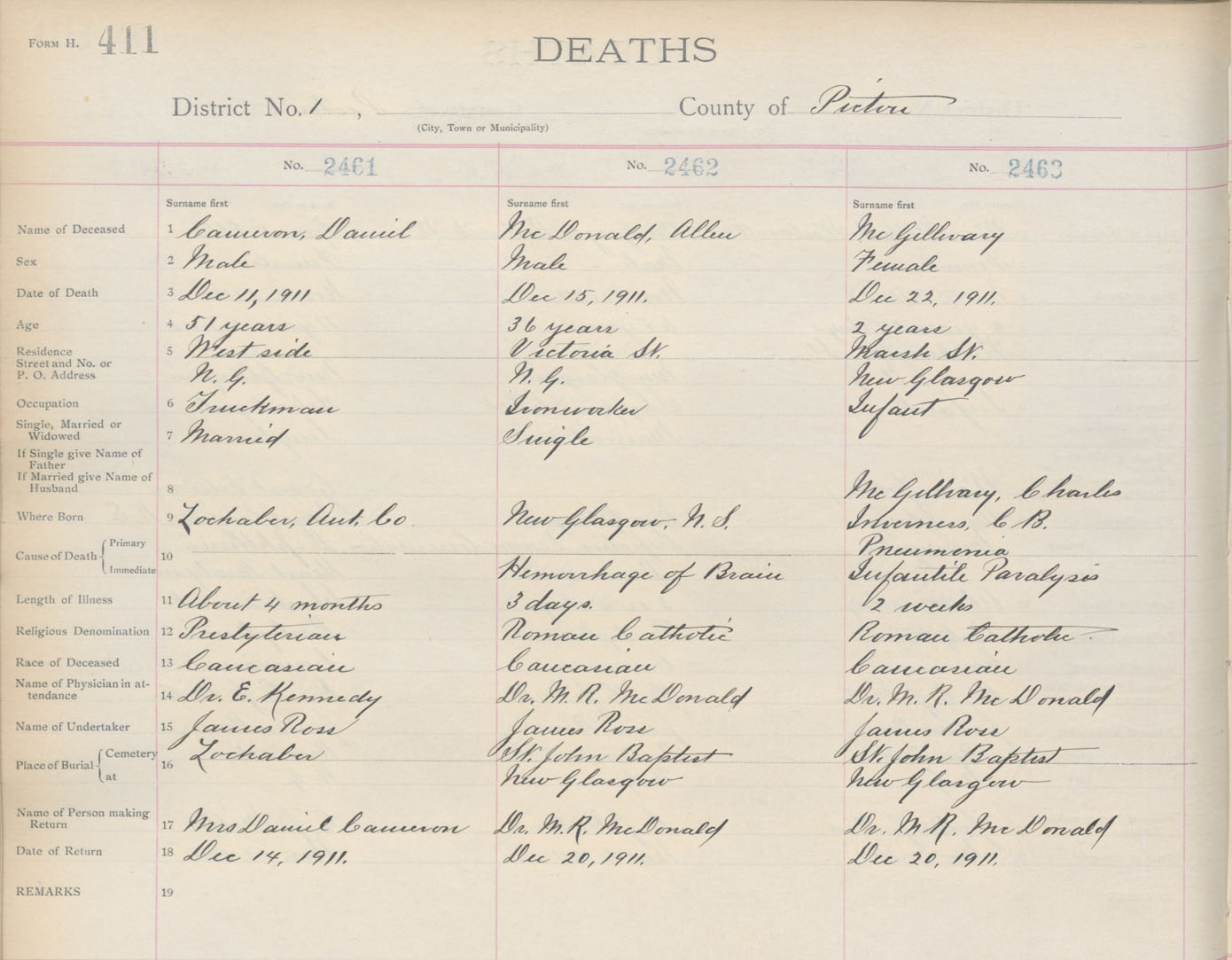 Nova Scotia Archives - Nova Scotia Births, Marriages, and Deaths