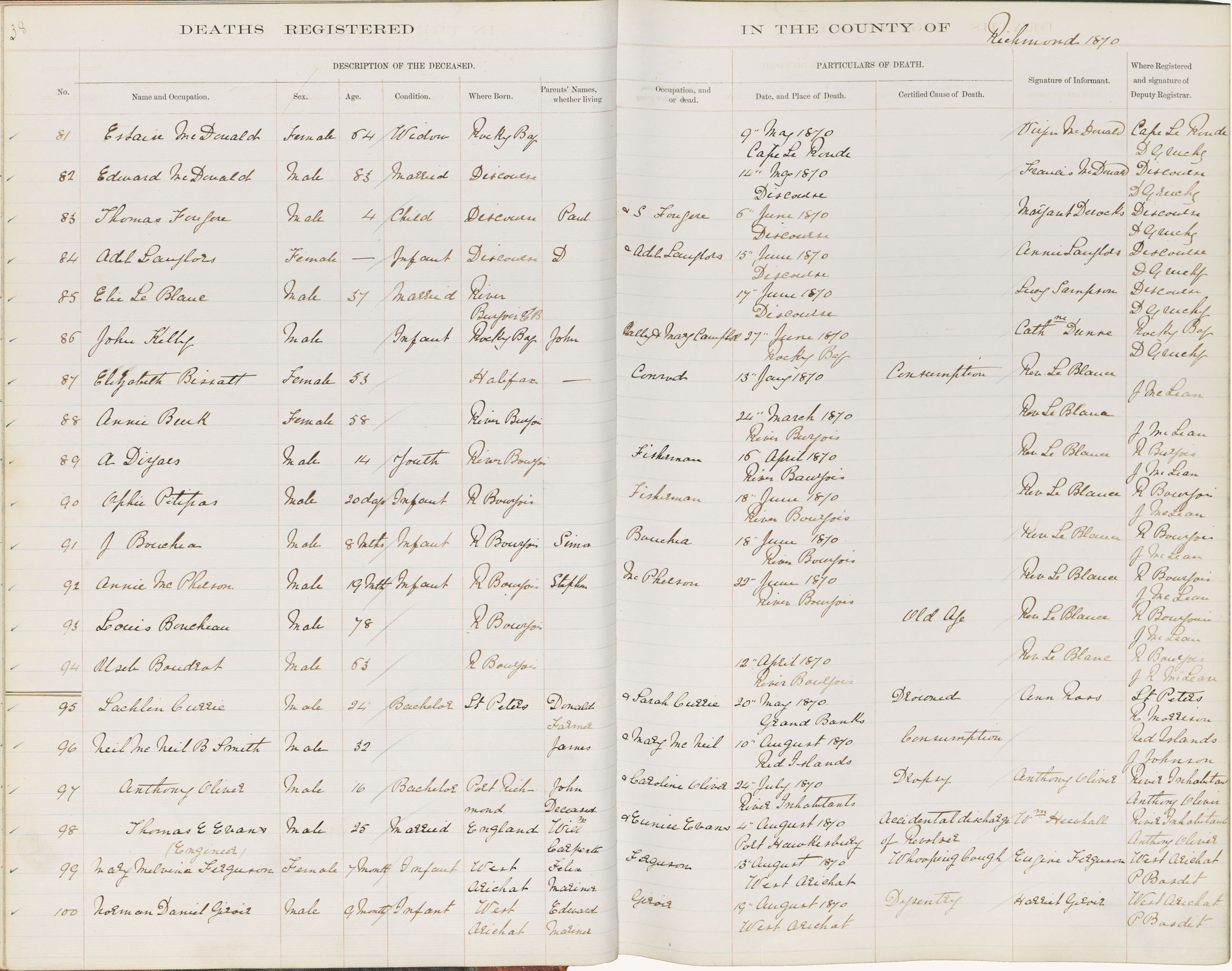 nova-scotia-archives-nova-scotia-births-marriages-and-deaths