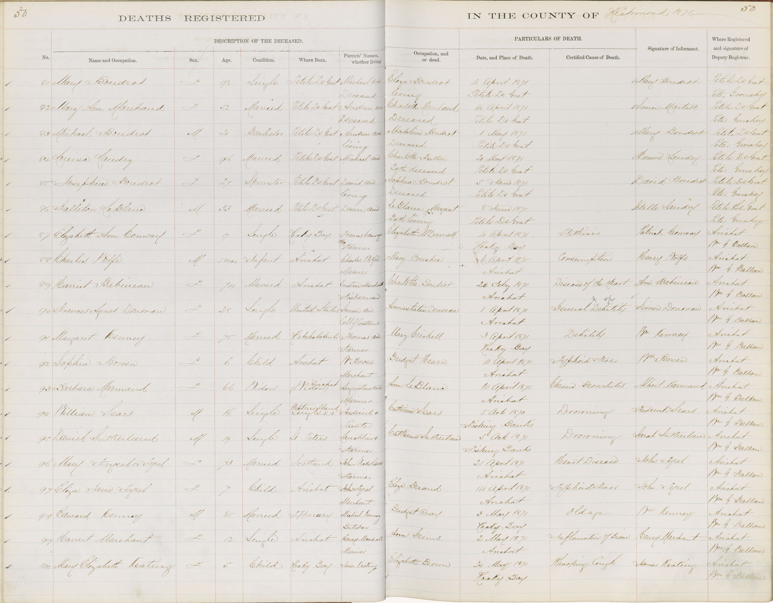 nova-scotia-archives-nova-scotia-births-marriages-and-deaths