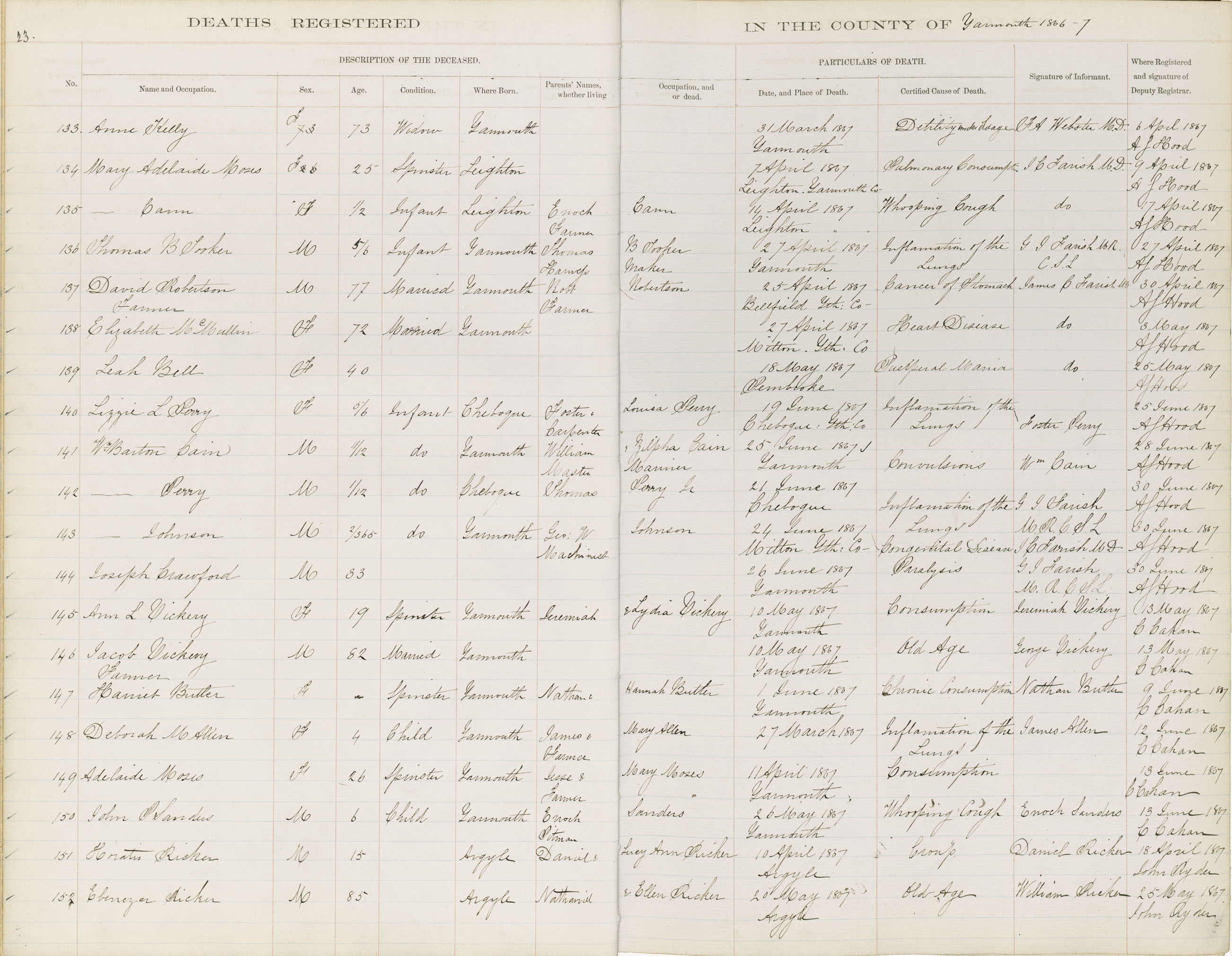 Nova Scotia Archives Nova Scotia Births Marriages And Deaths