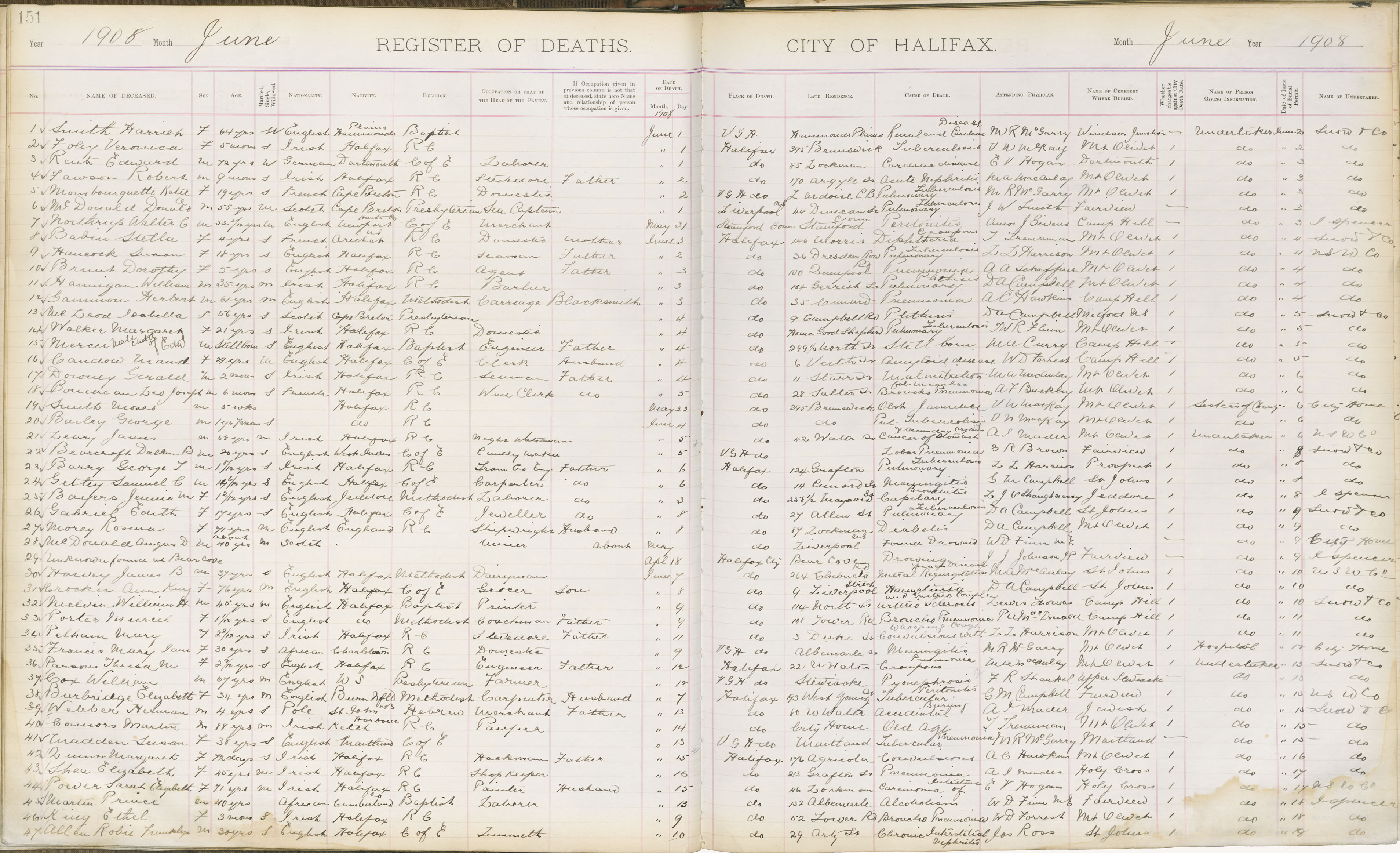 nova-scotia-archives-nova-scotia-births-marriages-and-deaths