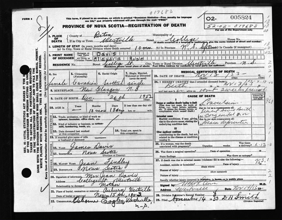 Nova Scotia Archives Nova Scotia Births, Marriages, and Deaths