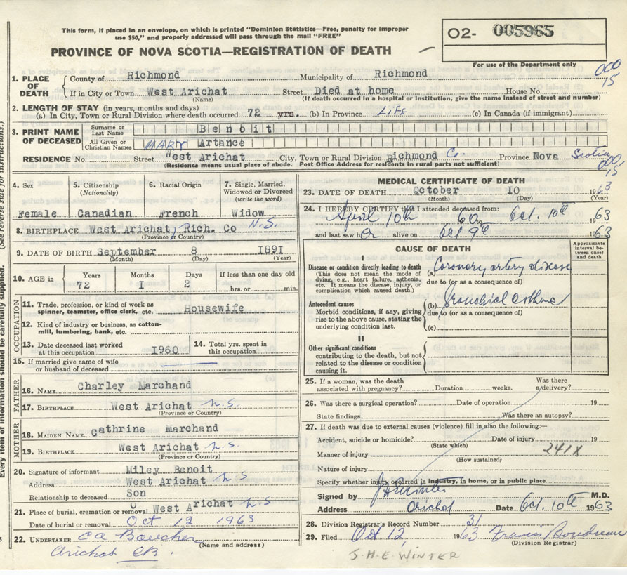 Nova Scotia Archives - Nova Scotia Births, Marriages, and Deaths