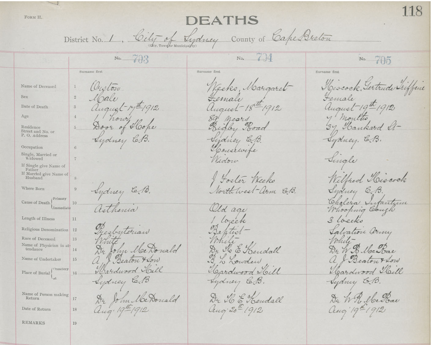 Nova Scotia Archives Nova Scotia Births, Marriages, and Deaths