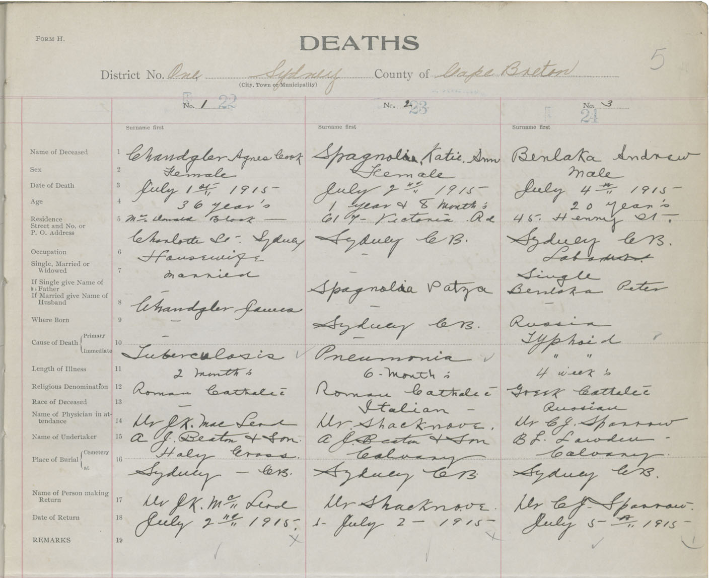 Nova Scotia Archives Nova Scotia Births, Marriages, and Deaths