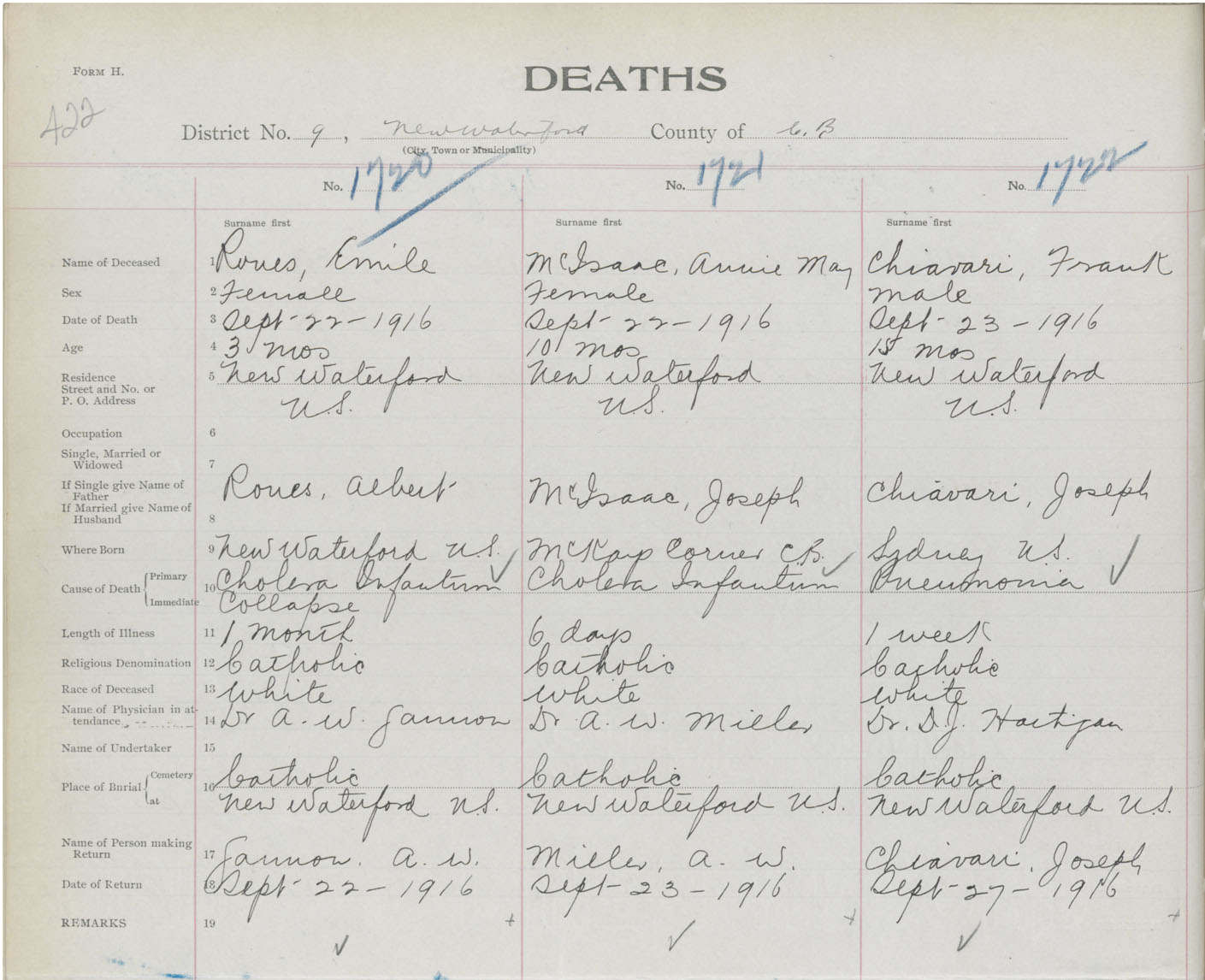 Nova Scotia Archives Nova Scotia Births, Marriages, and Deaths