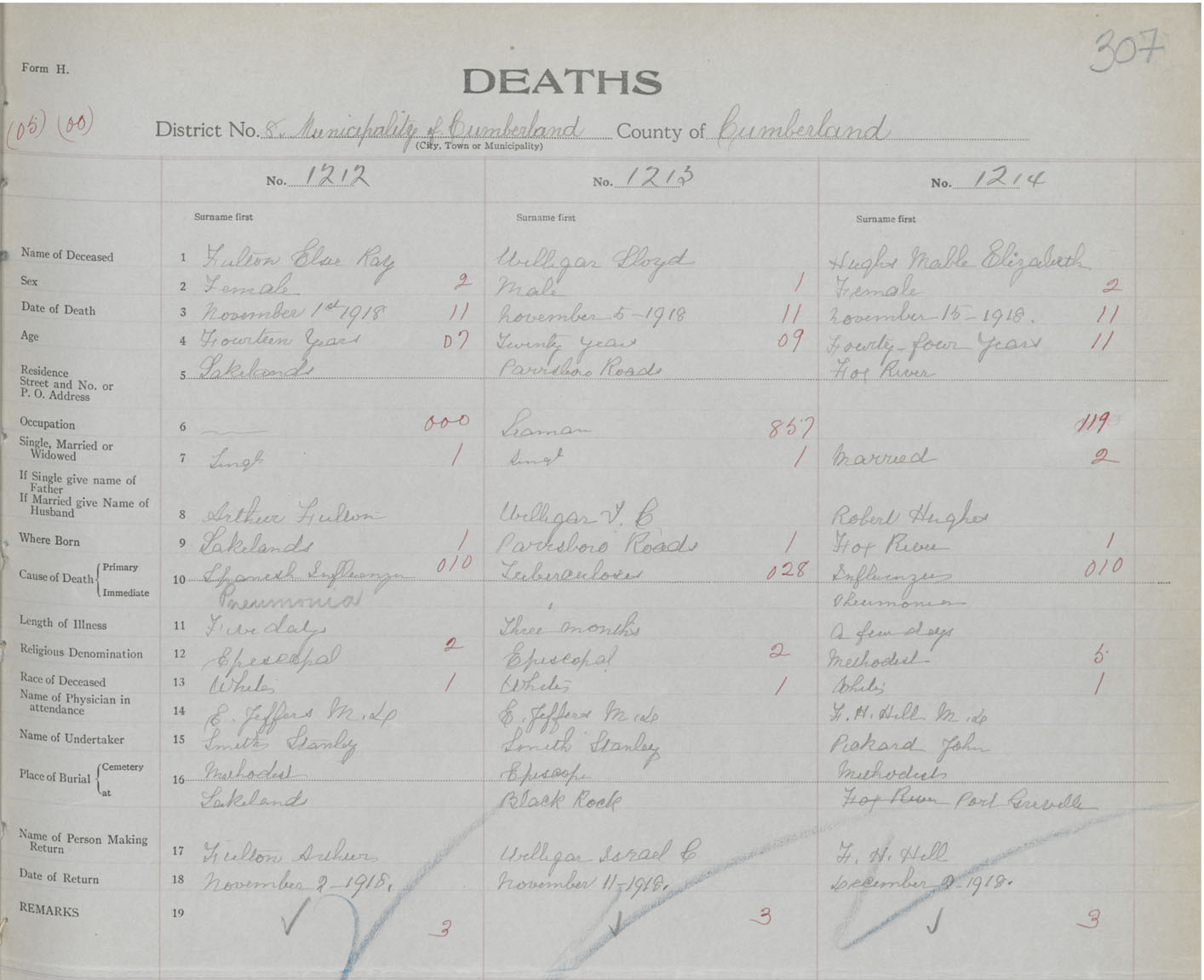 Nova Scotia Archives - Nova Scotia Births, Marriages, And Deaths