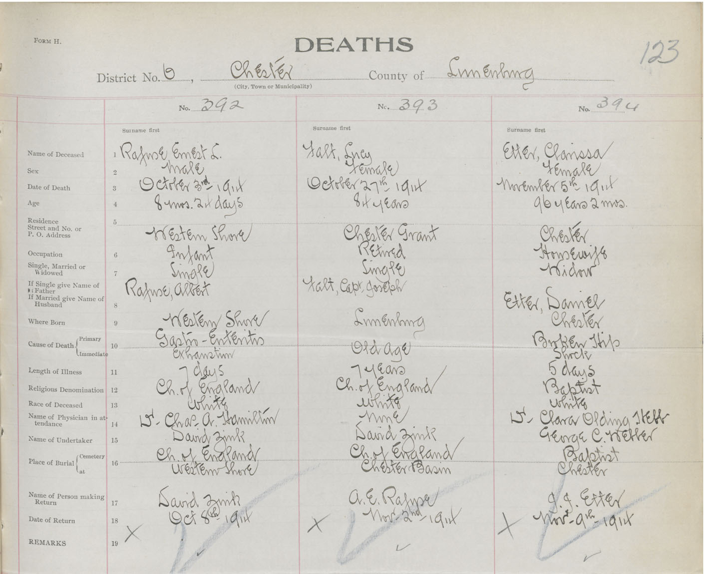 Nova Scotia Archives Nova Scotia Births, Marriages, and Deaths