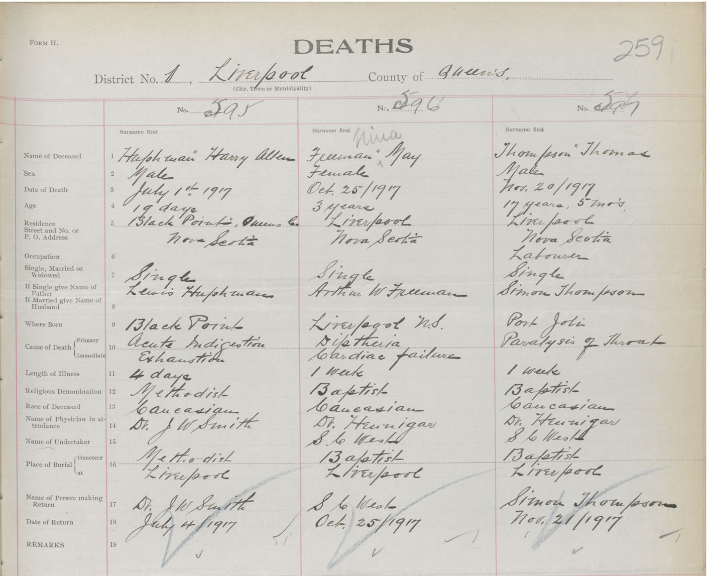 Nova Scotia Archives - Nova Scotia Births, Marriages, and Deaths