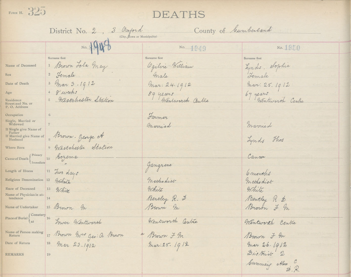 Nova Scotia Archives Nova Scotia Births, Marriages, and Deaths