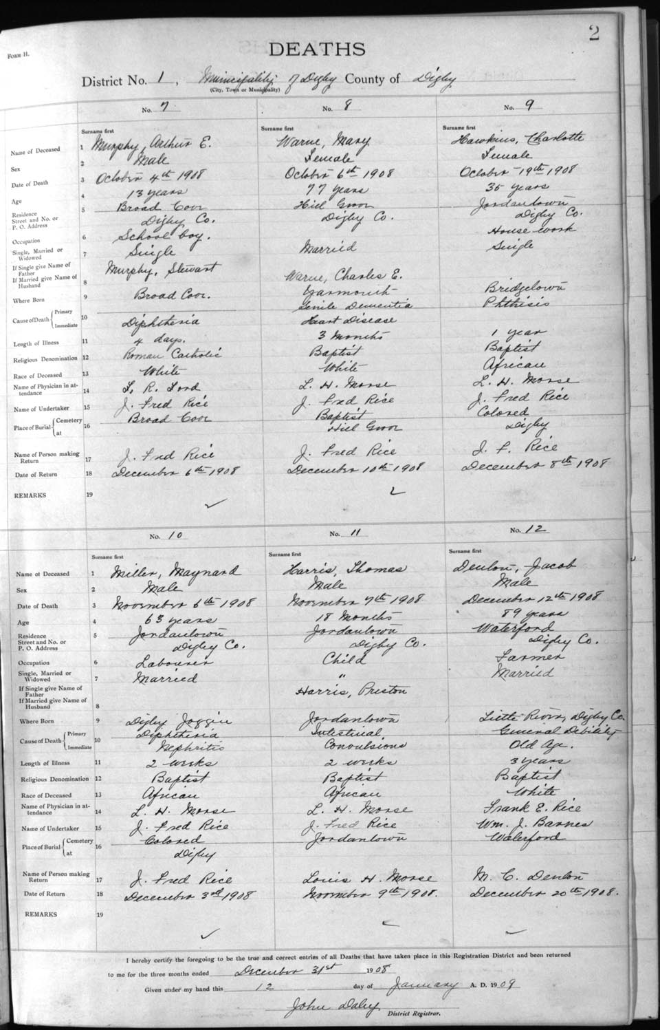 Nova Scotia Archives Nova Scotia Births Marriages And Deaths 