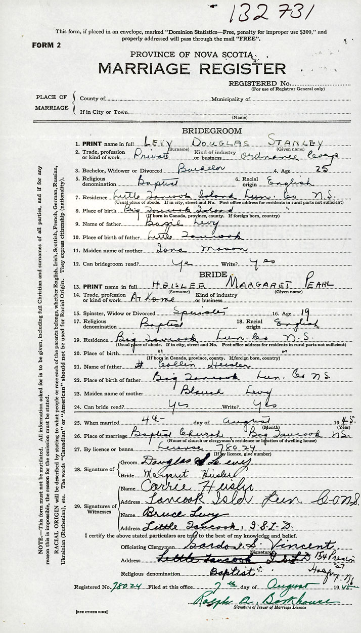 Stanley - Given Name Information and Usage Statistics