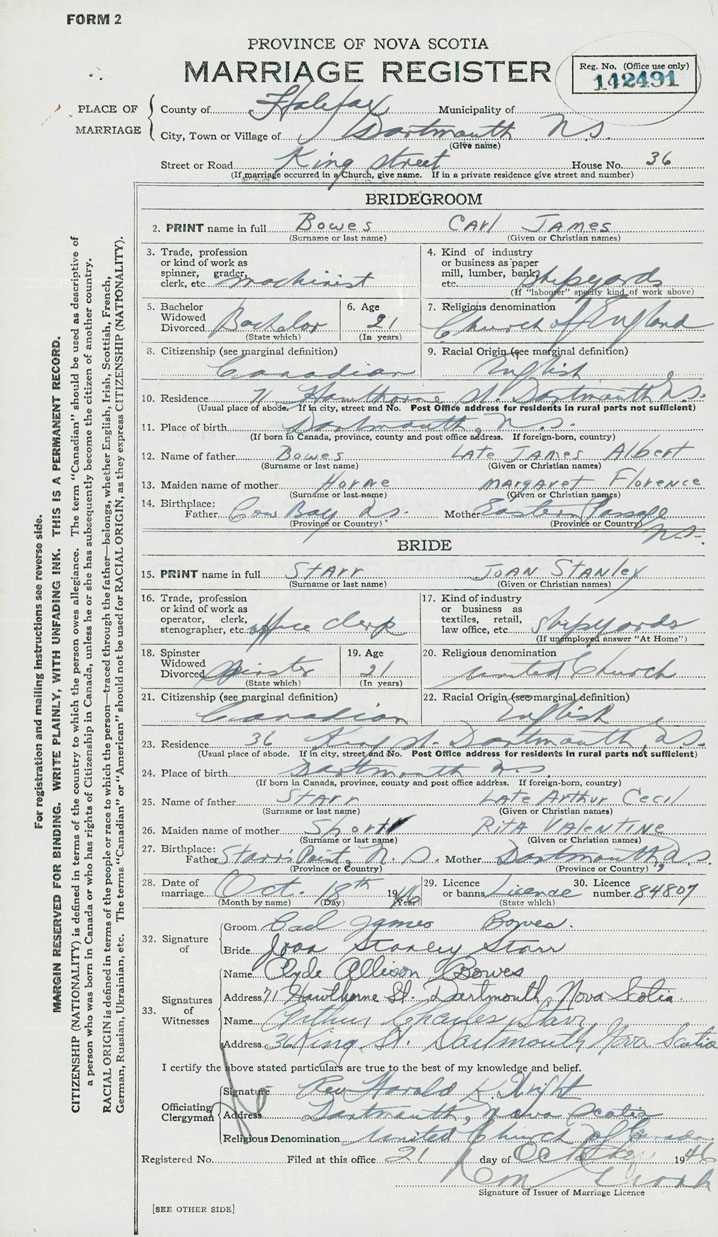 Nova Scotia Archives - Nova Scotia Births, Marriages, and Deaths