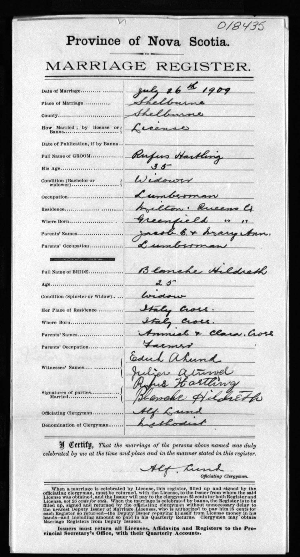 Nova Scotia Archives - Nova Scotia Births, Marriages, and Deaths