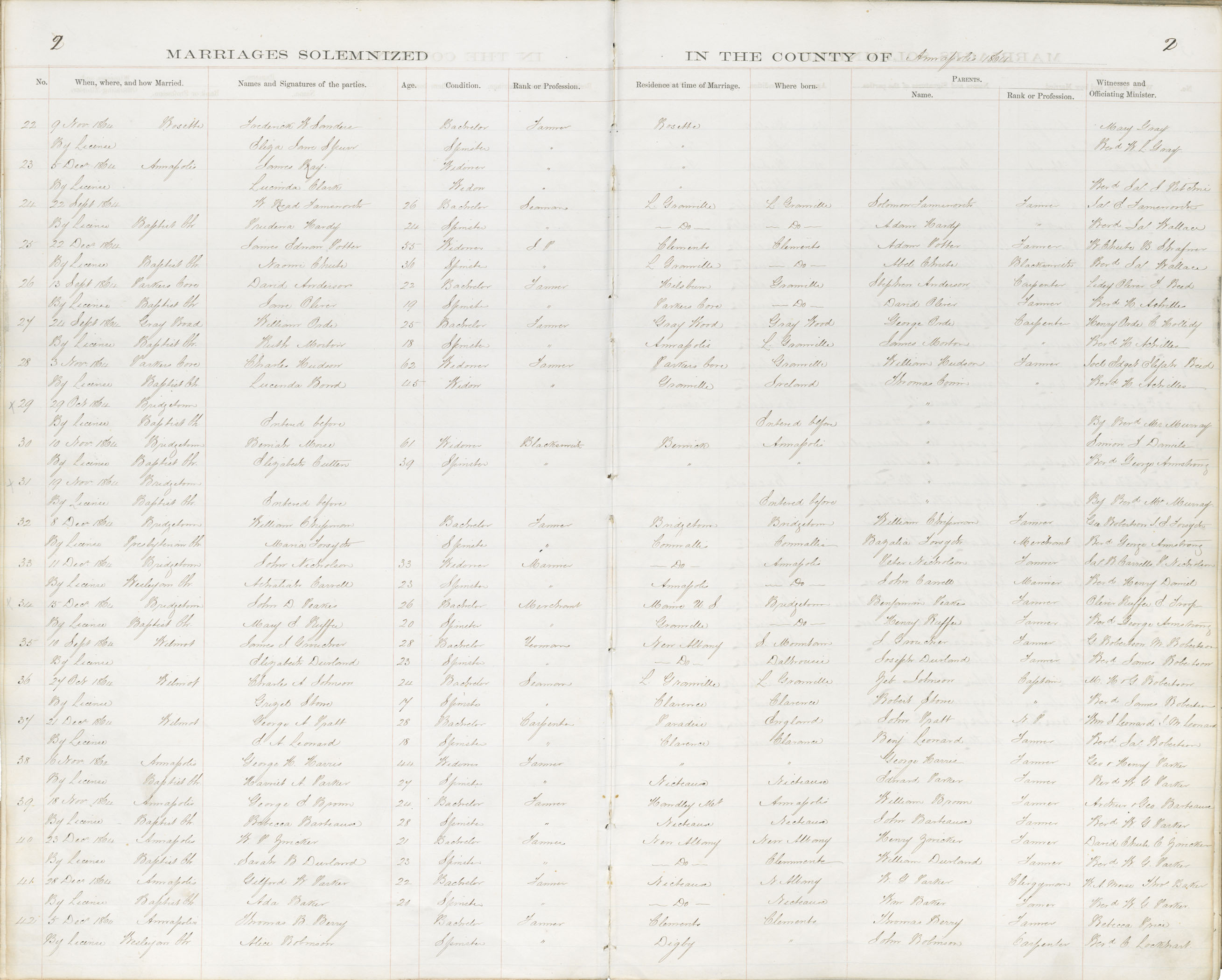 nova-scotia-archives-nova-scotia-births-marriages-and-deaths