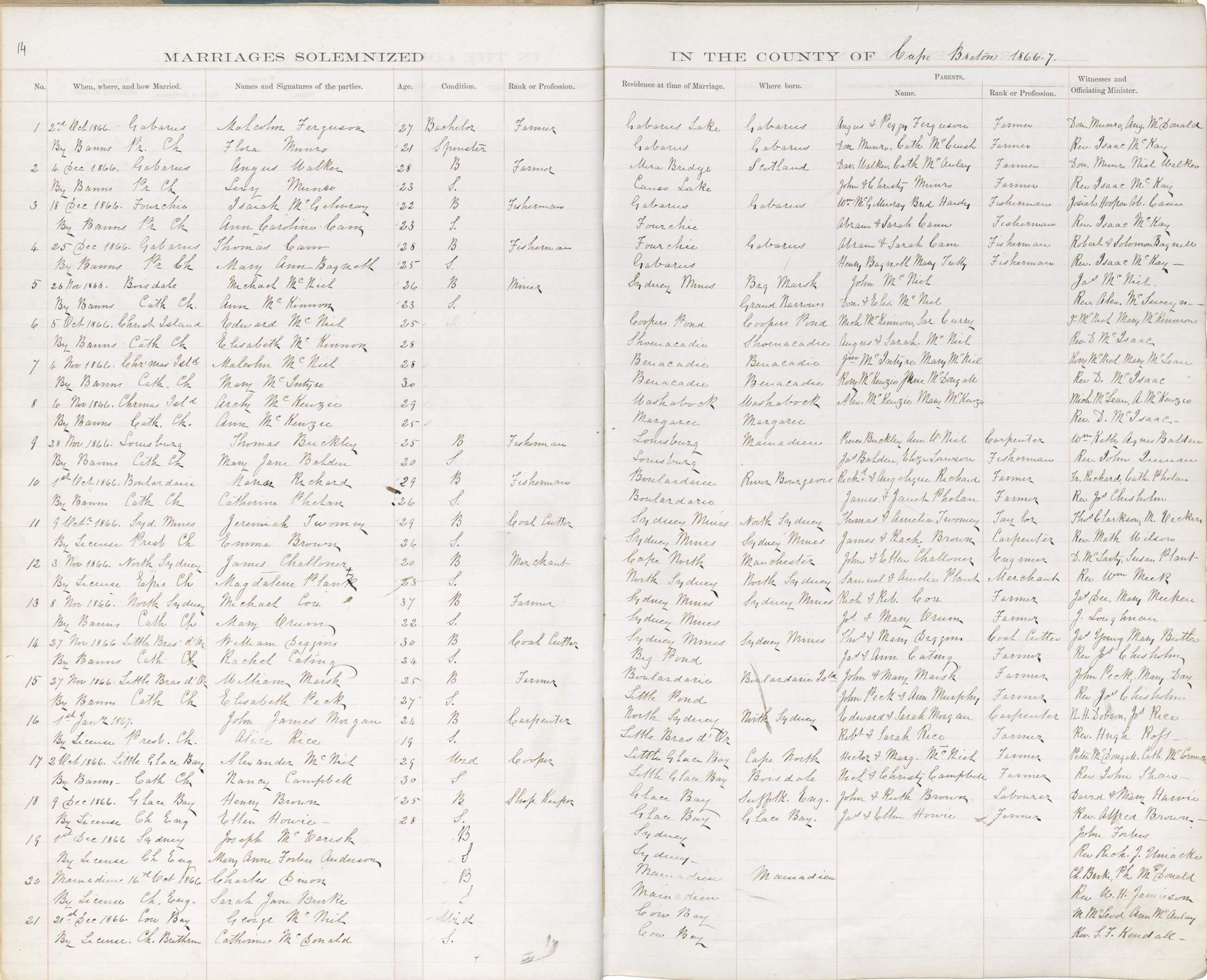 nova-scotia-archives-nova-scotia-births-marriages-and-deaths