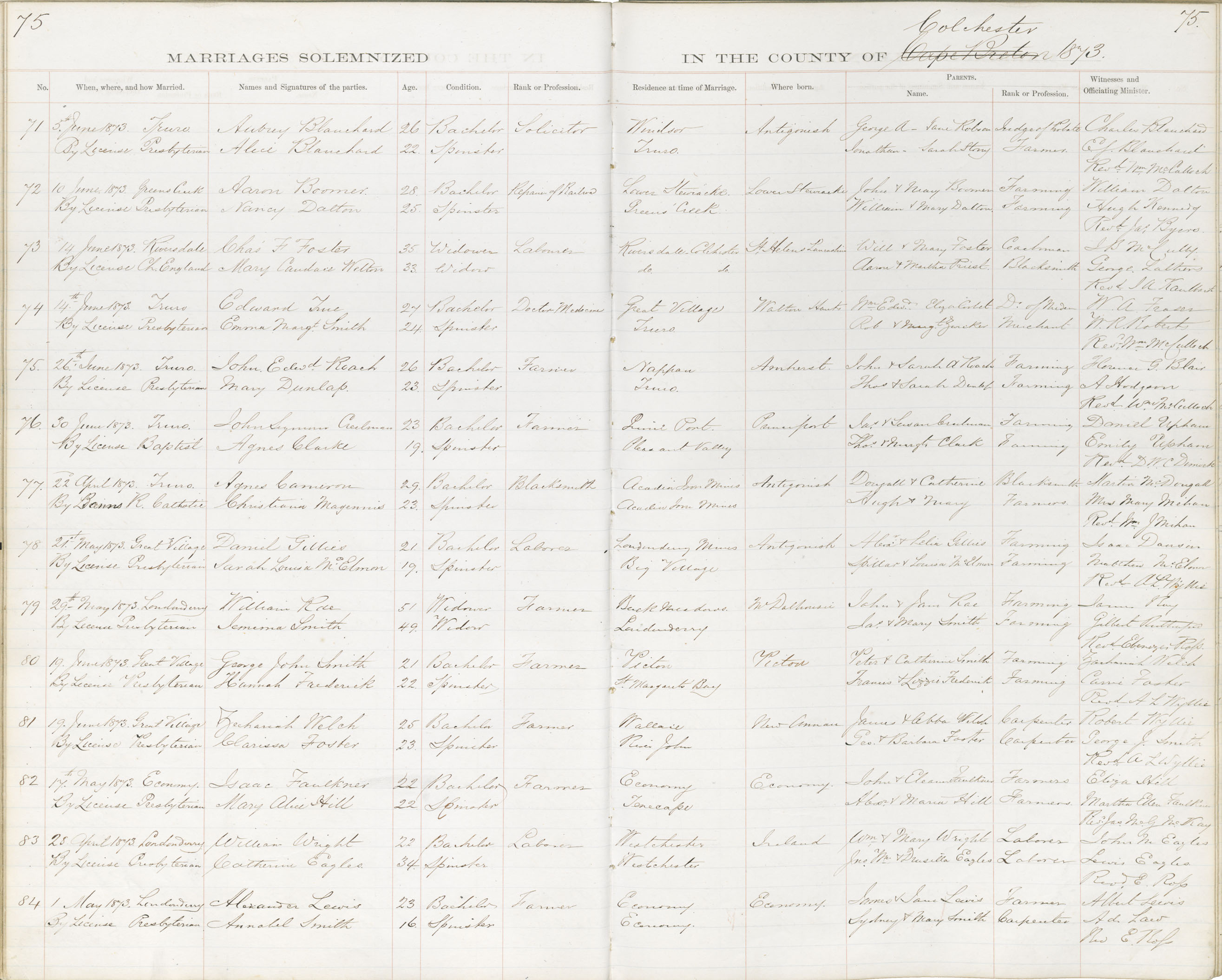 Nova Scotia Archives Nova Scotia Births Marriages and Deaths