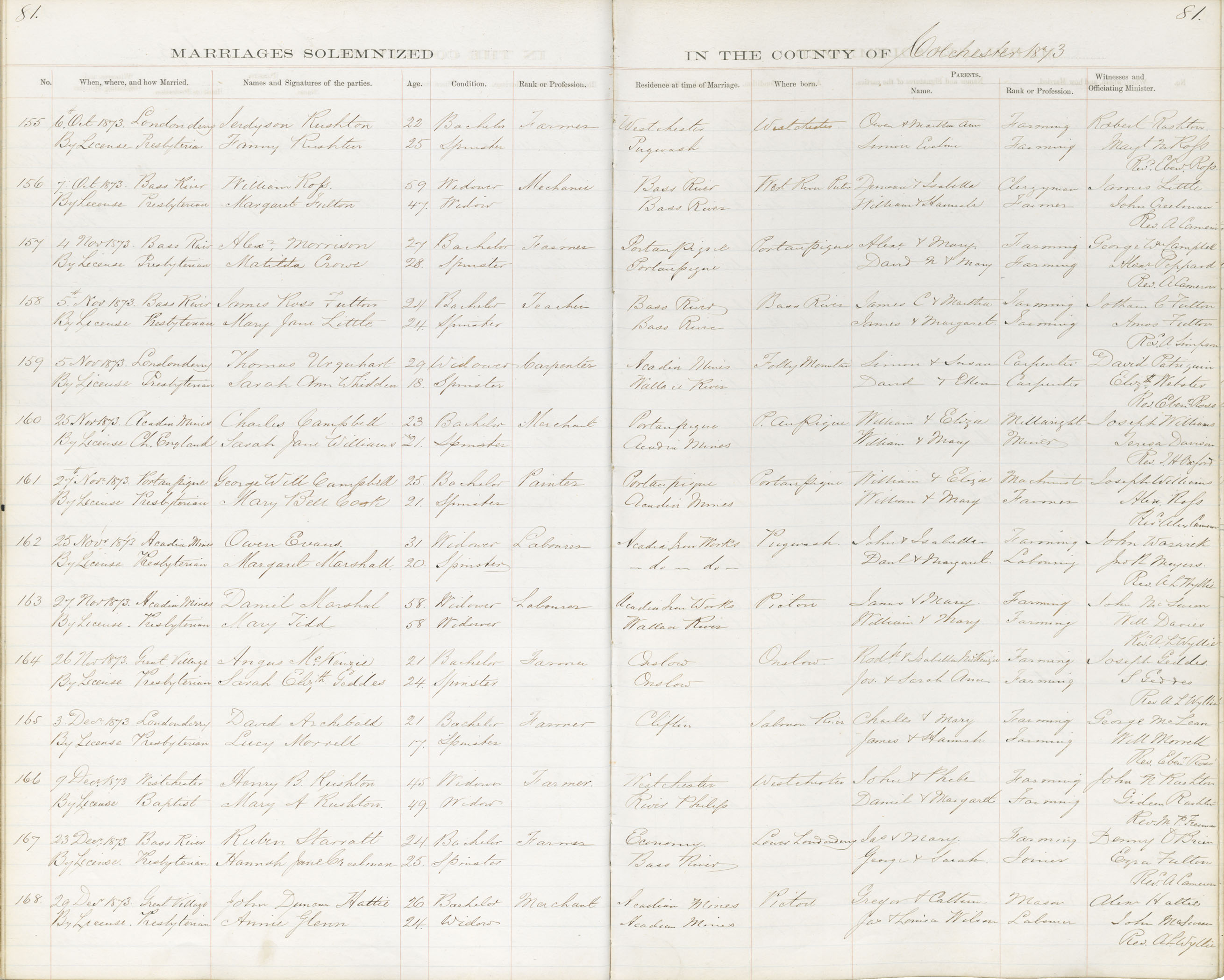 Nova Scotia Archives Nova Scotia Births Marriages and Deaths