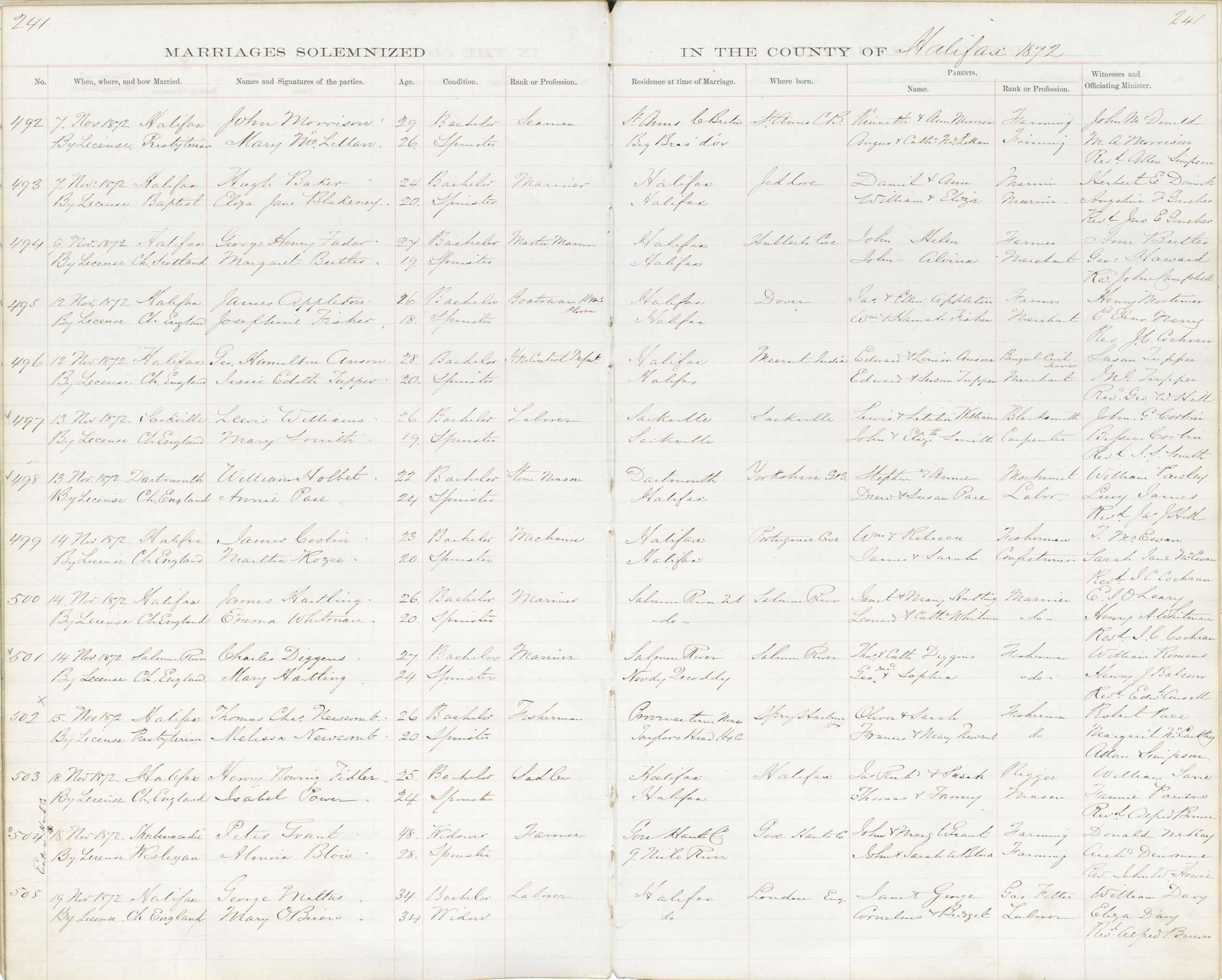 nova-scotia-archives-nova-scotia-births-marriages-and-deaths