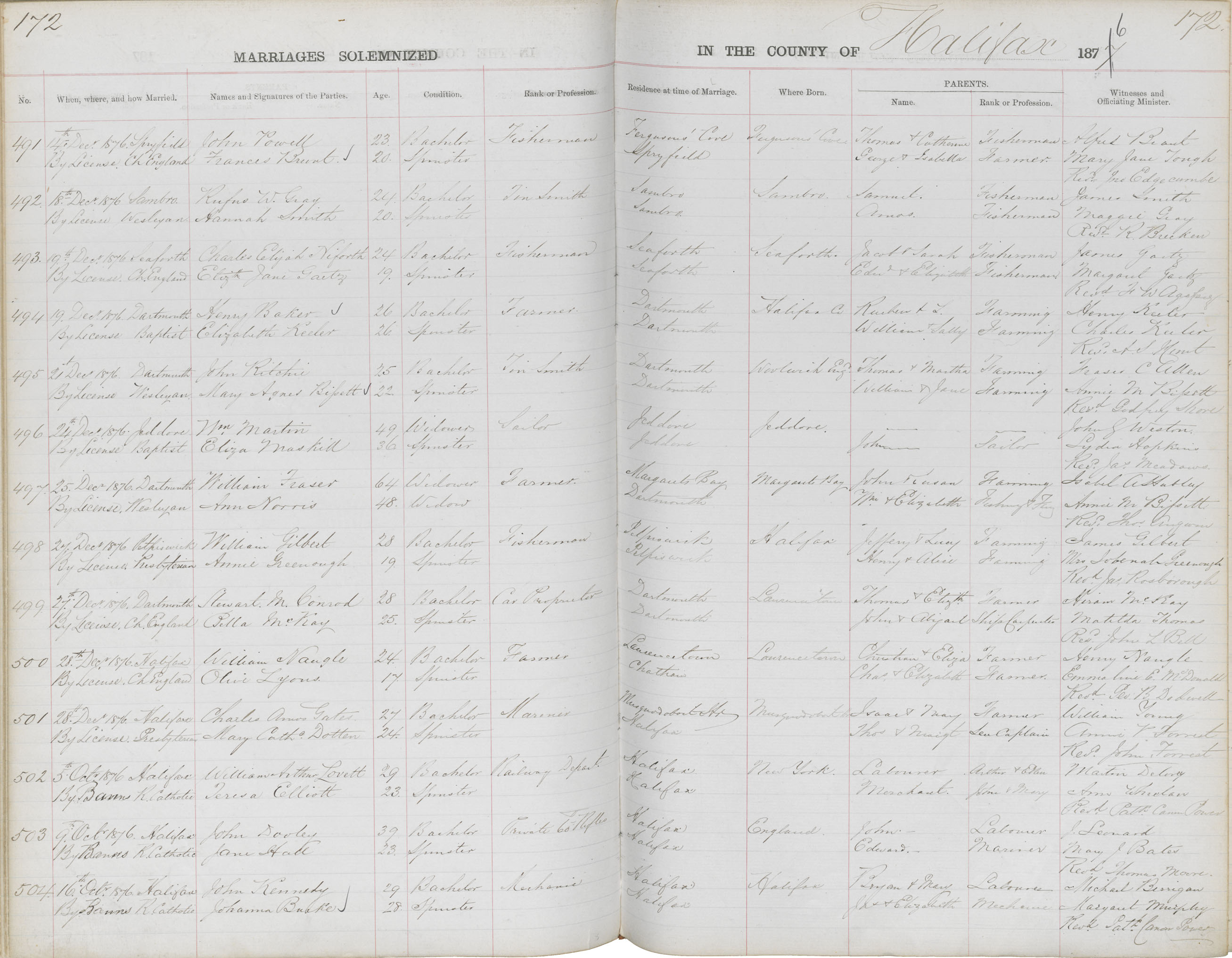 nova-scotia-archives-nova-scotia-births-marriages-and-deaths