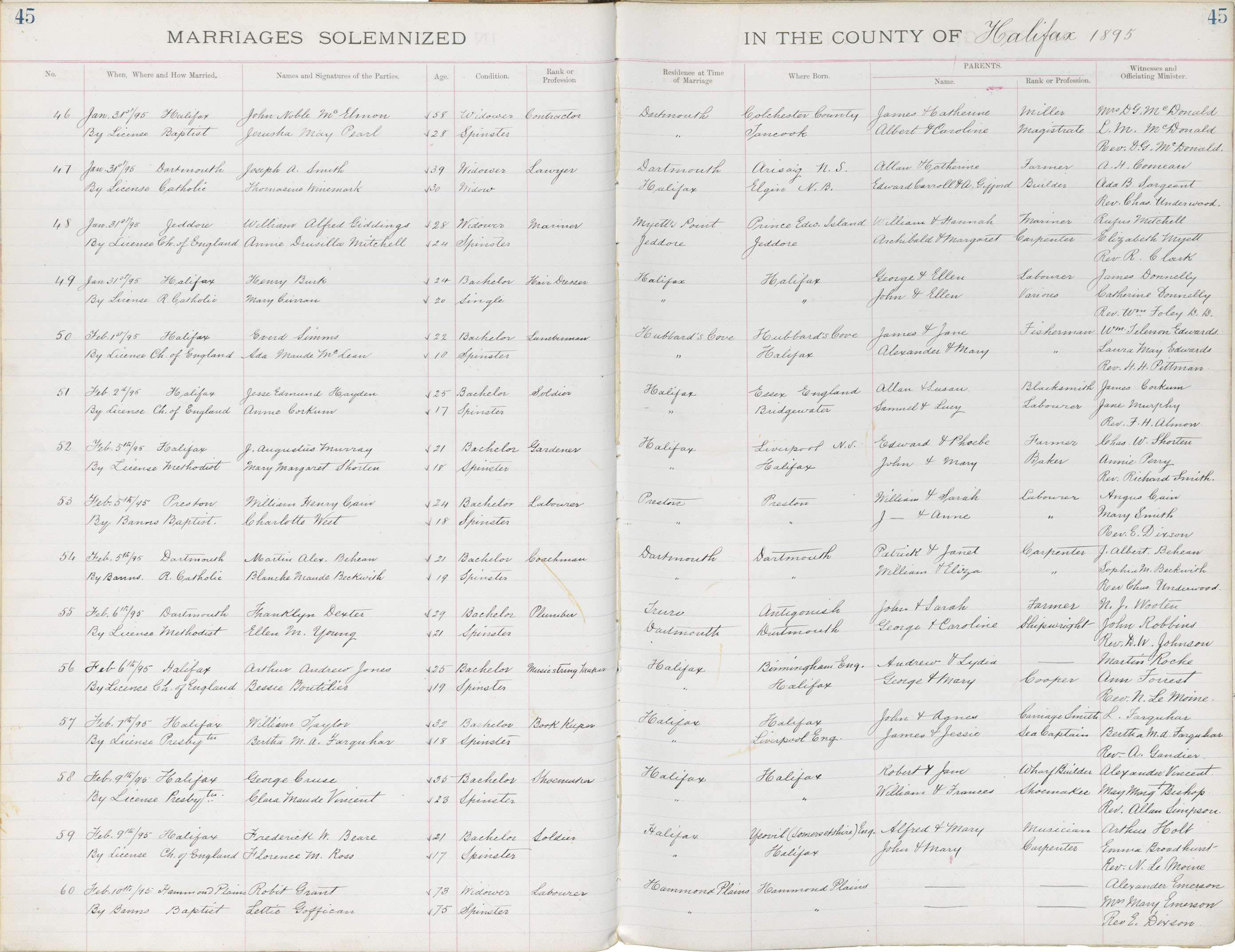 Nova Scotia Archives - Nova Scotia Births, Marriages, and Deaths