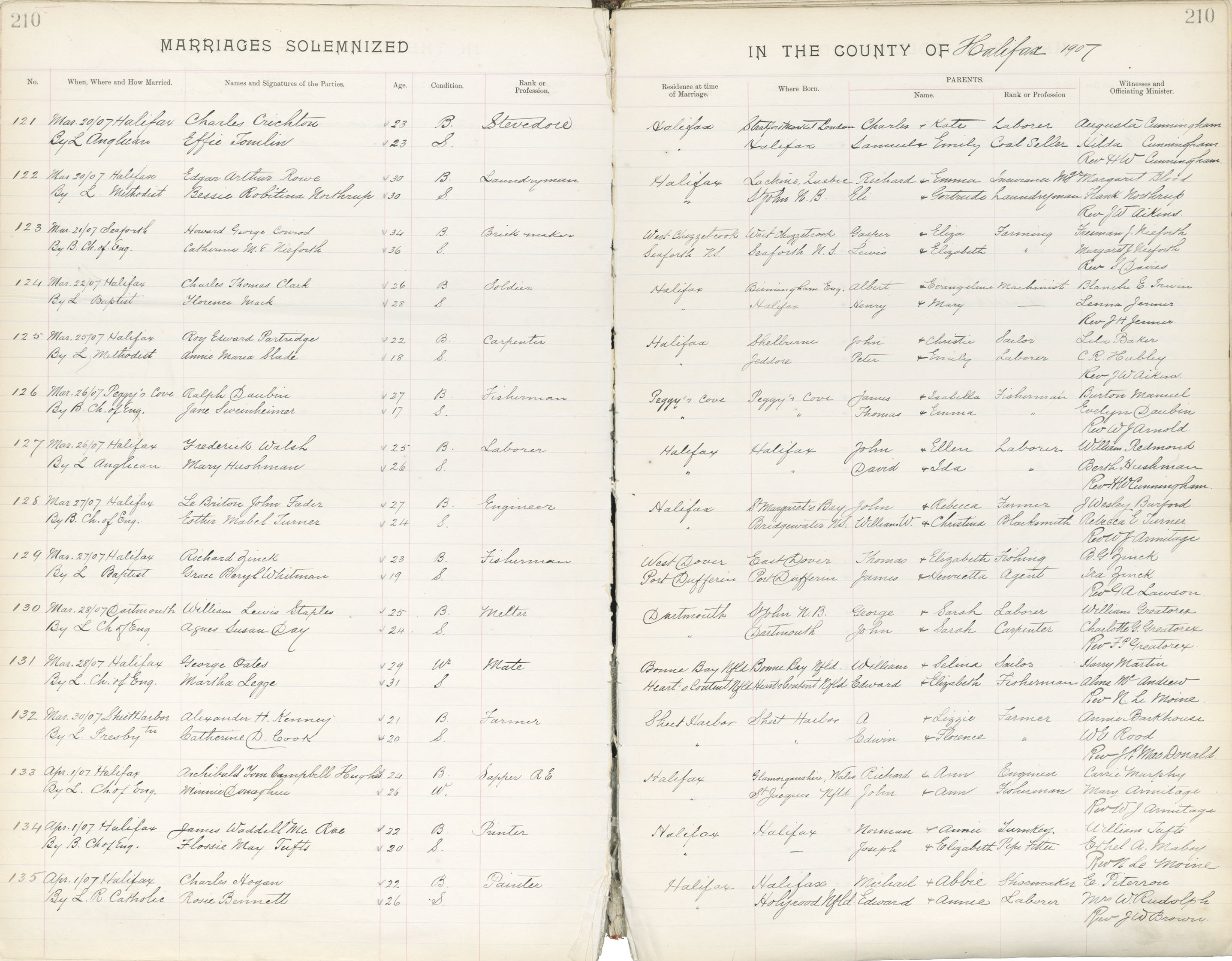 Nova Scotia Archives - Nova Scotia Births, Marriages, and Deaths