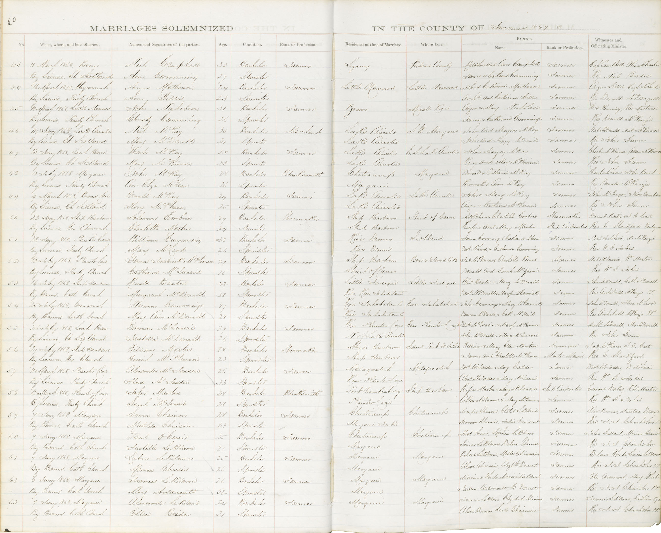 nova-scotia-archives-nova-scotia-births-marriages-and-deaths