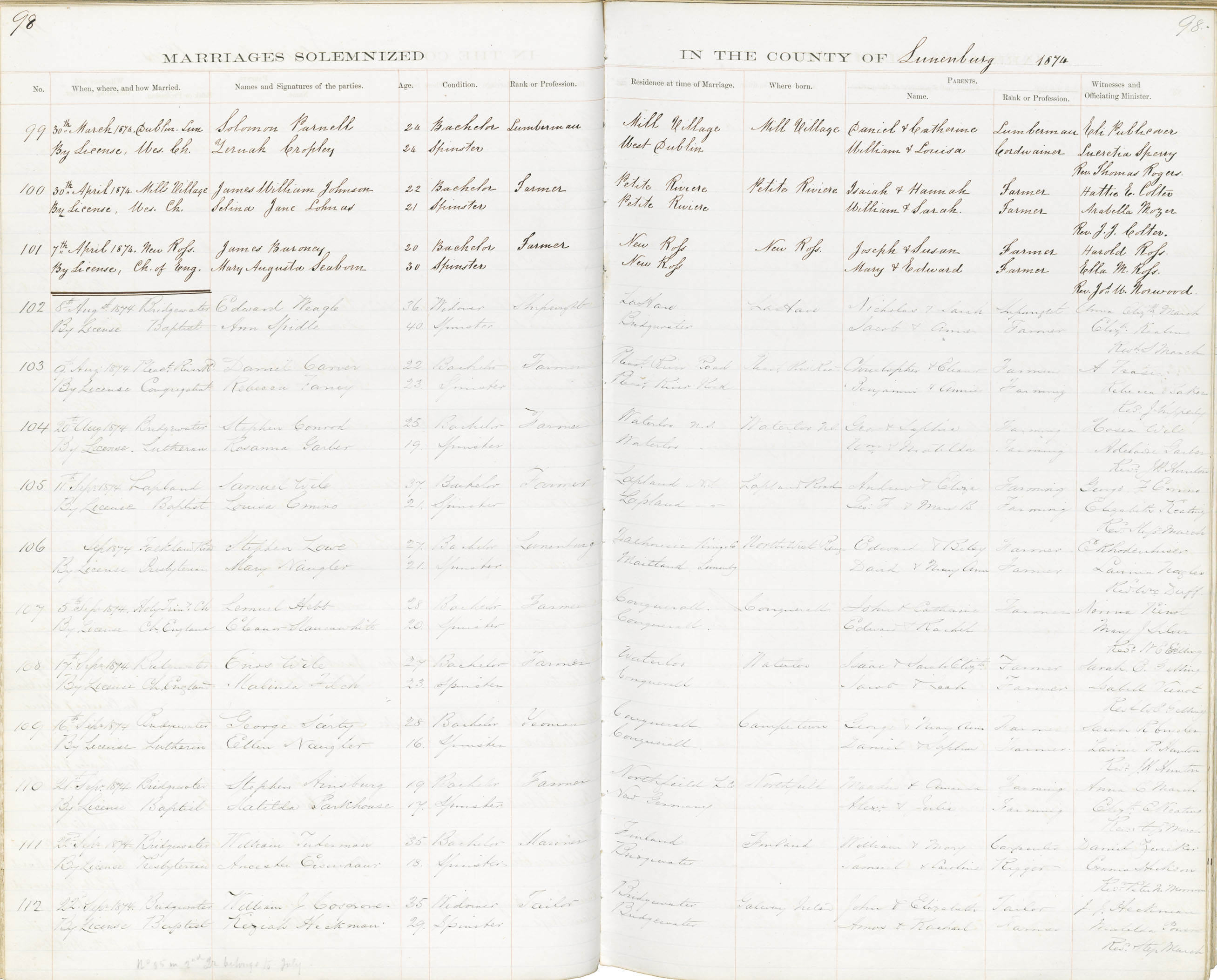 Nova Scotia Archives - Nova Scotia Births, Marriages, and Deaths